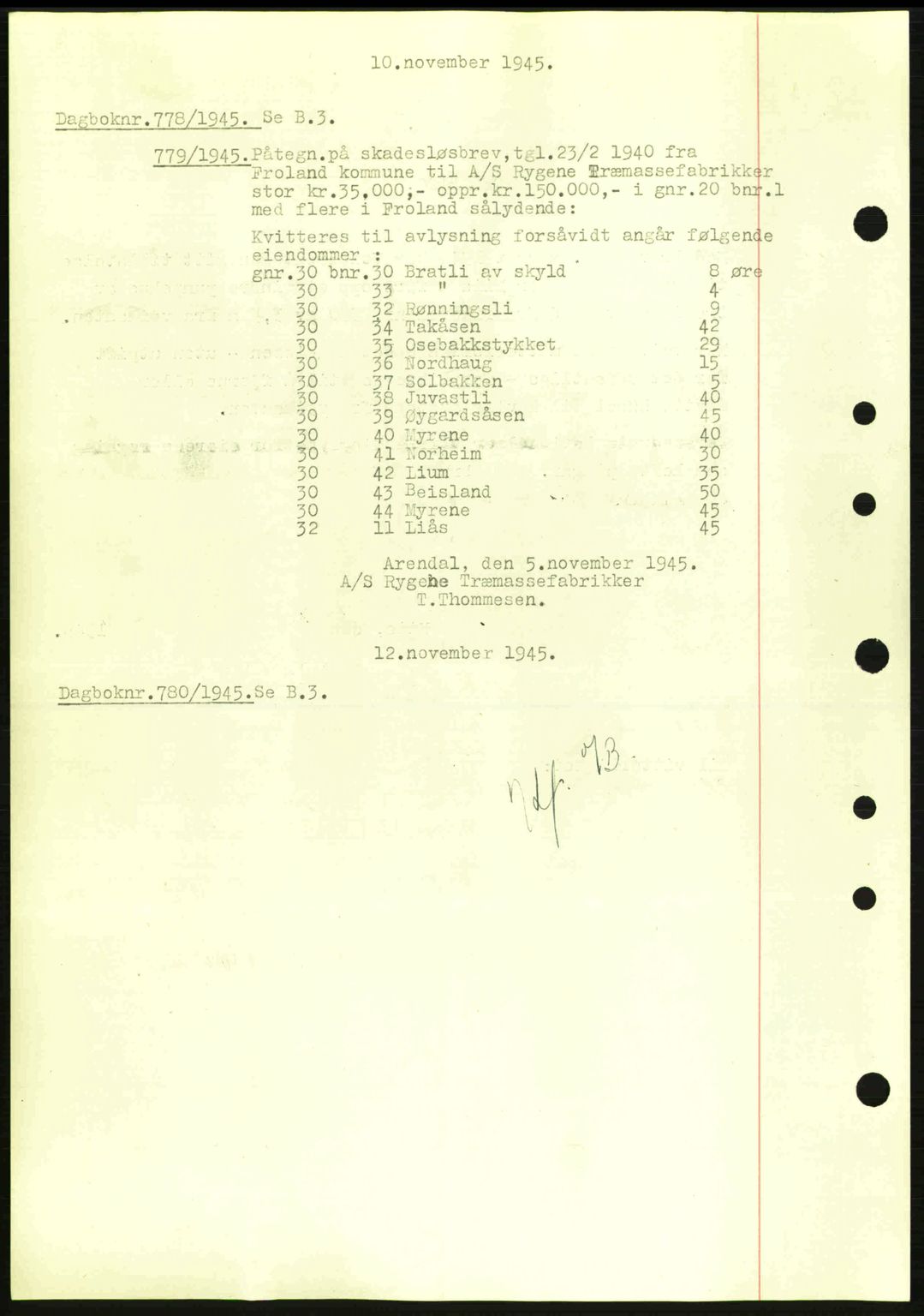 Nedenes sorenskriveri, SAK/1221-0006/G/Gb/Gba/L0053: Pantebok nr. A6b, 1945-1945, Dagboknr: 778/1945