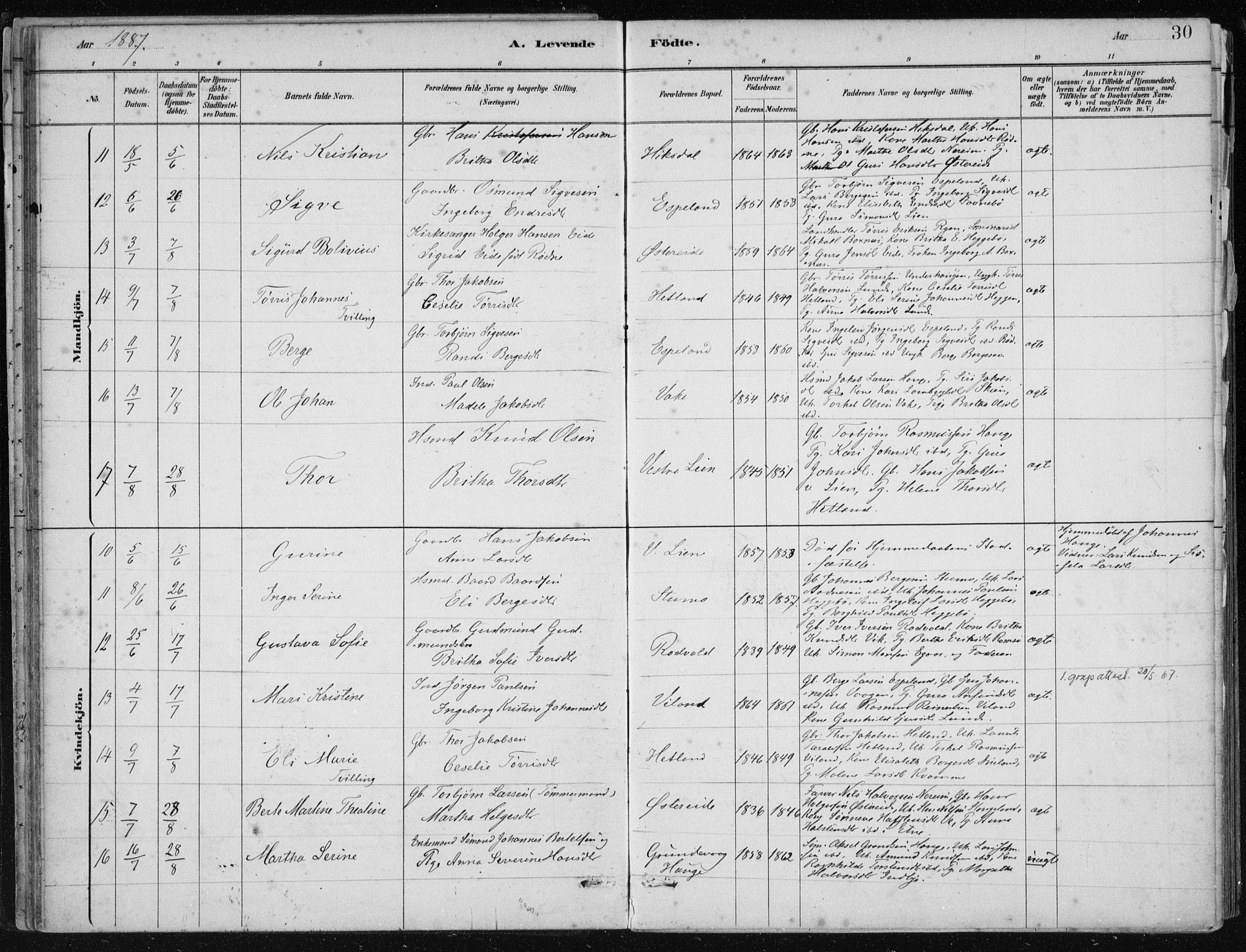 Fjelberg sokneprestembete, AV/SAB-A-75201/H/Haa: Ministerialbok nr. D 1, 1879-1918, s. 30