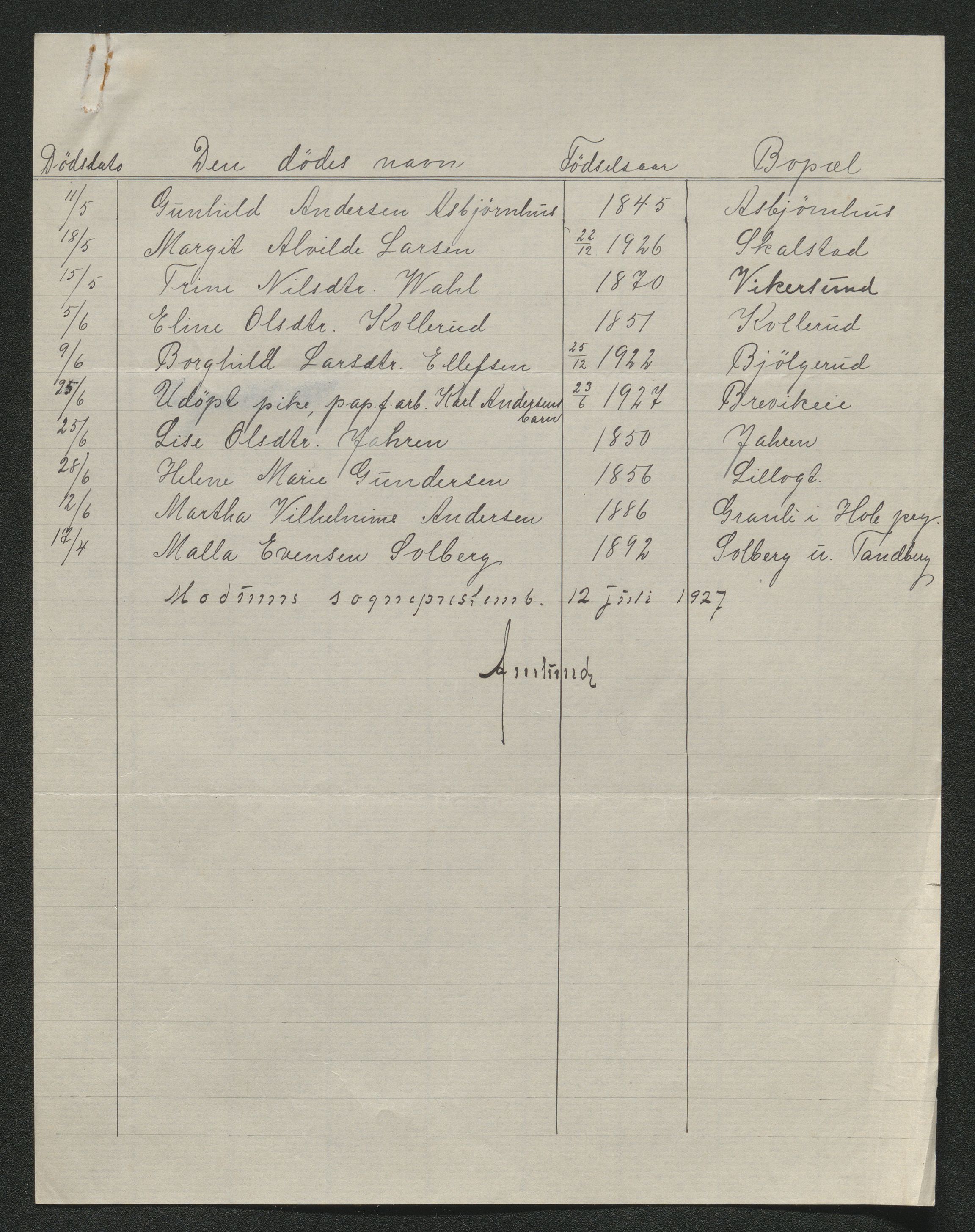 Eiker, Modum og Sigdal sorenskriveri, AV/SAKO-A-123/H/Ha/Hab/L0044: Dødsfallsmeldinger, 1926-1927, s. 700