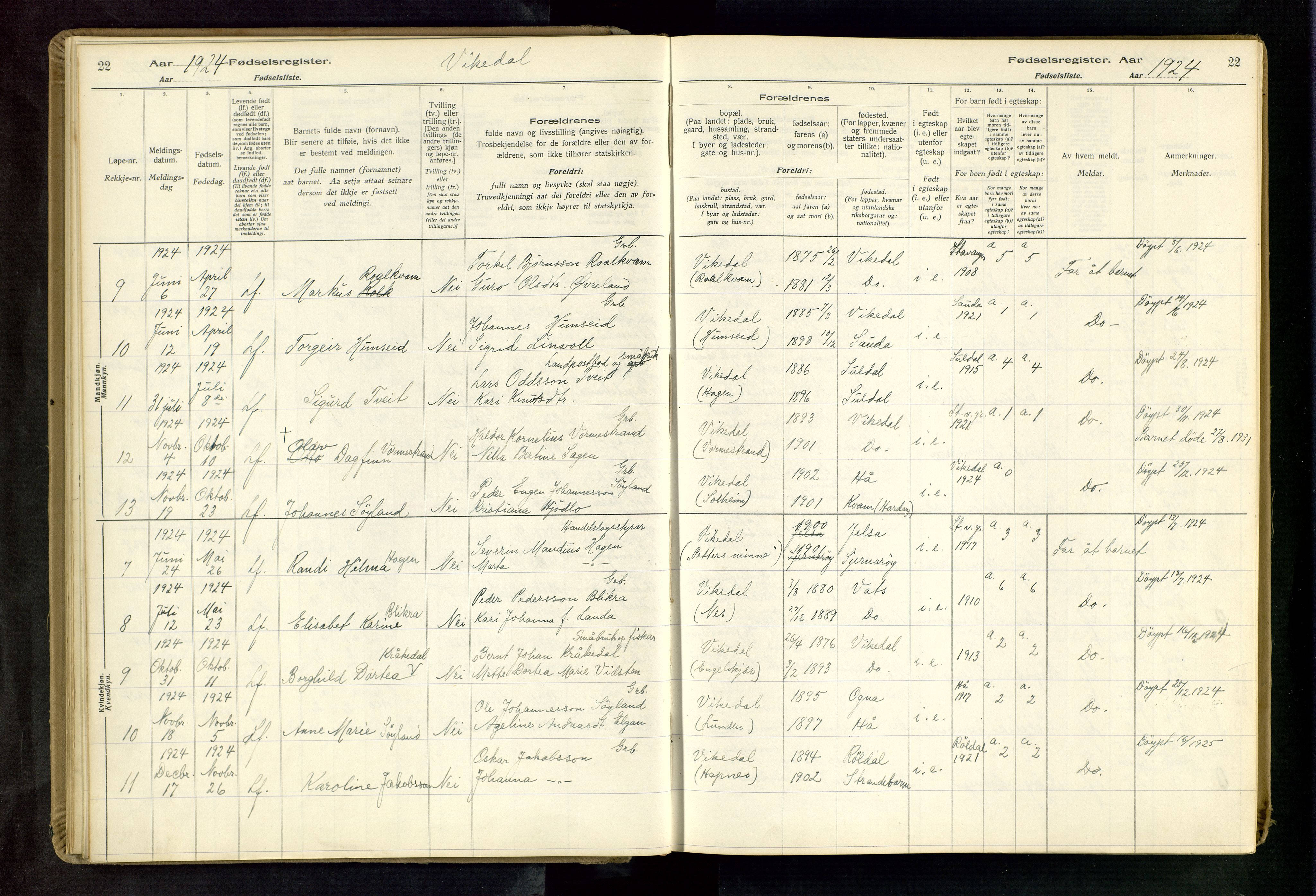 Vikedal sokneprestkontor, AV/SAST-A-101840/01/II: Fødselsregister nr. 3, 1916-1982, s. 22