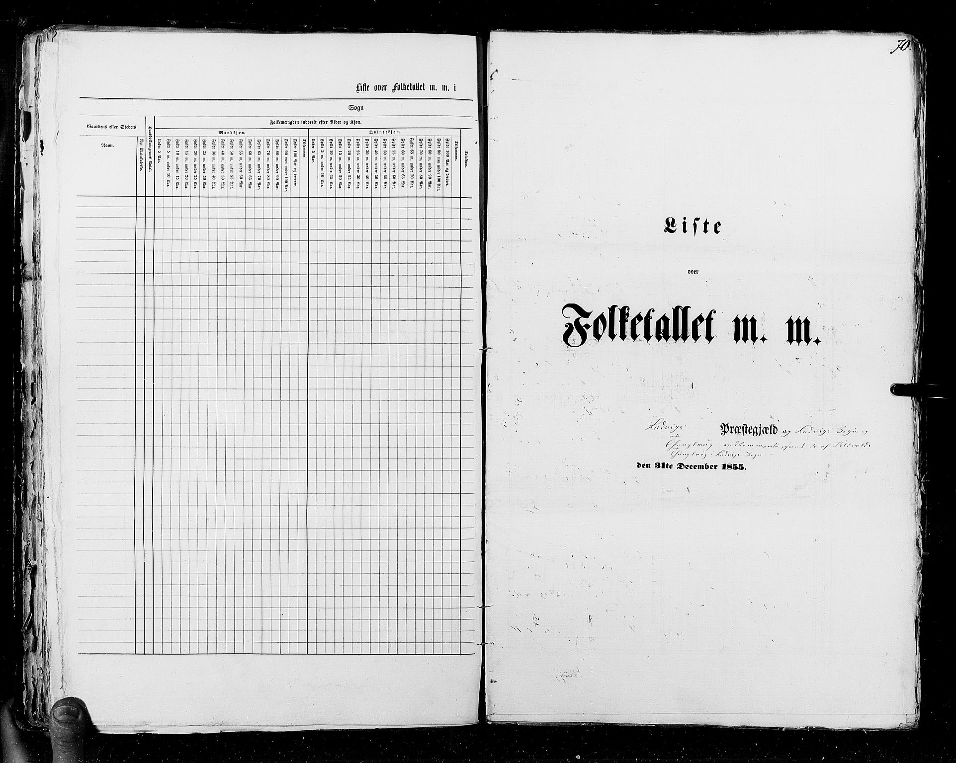 RA, Folketellingen 1855, bind 5: Nordre Bergenhus amt, Romsdal amt og Søndre Trondhjem amt, 1855, s. 70