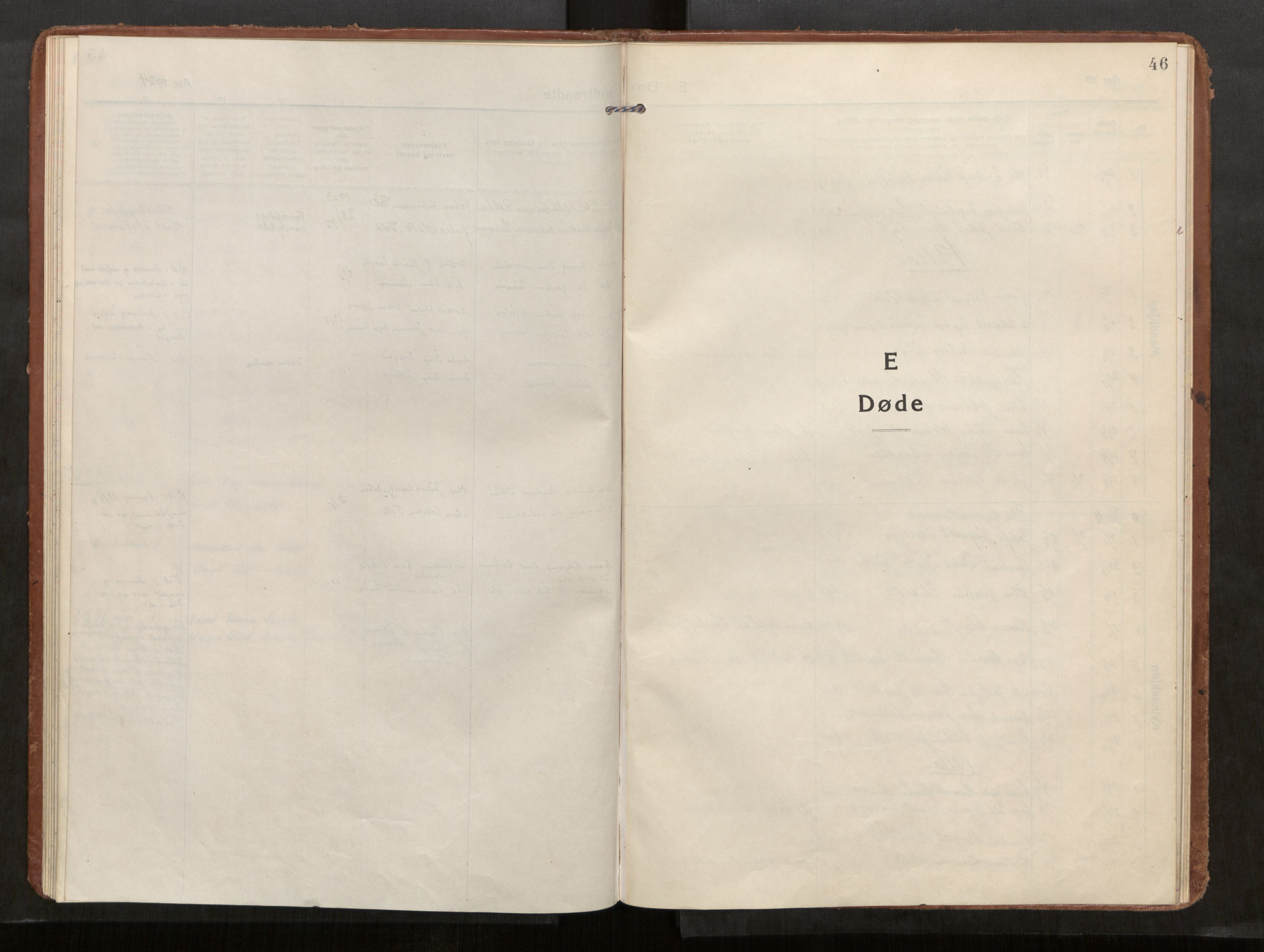Kolvereid sokneprestkontor, SAT/A-1171/H/Ha/Haa/L0002: Ministerialbok nr. 2, 1914-1926, s. 46