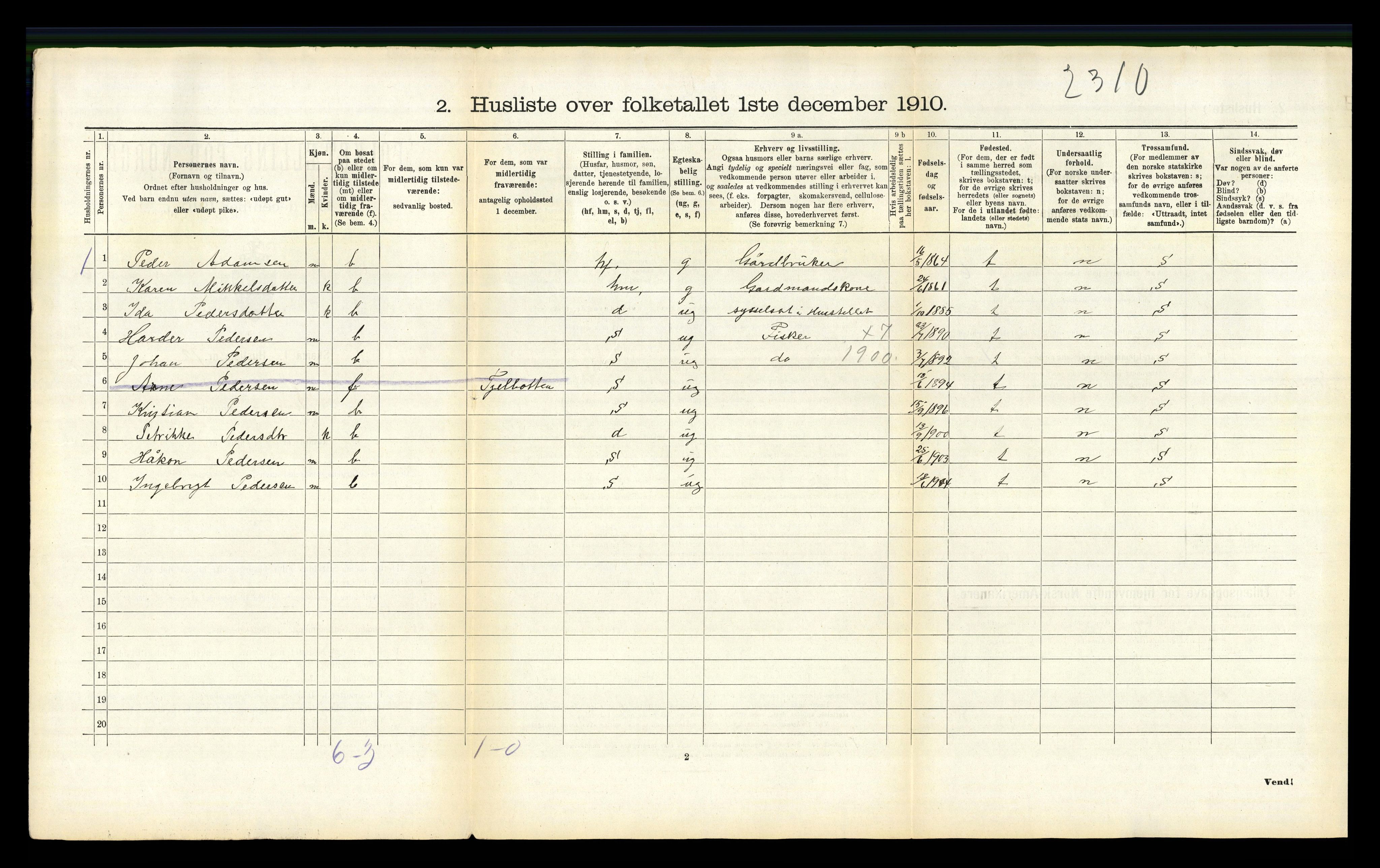 RA, Folketelling 1910 for 1853 Evenes herred, 1910, s. 666