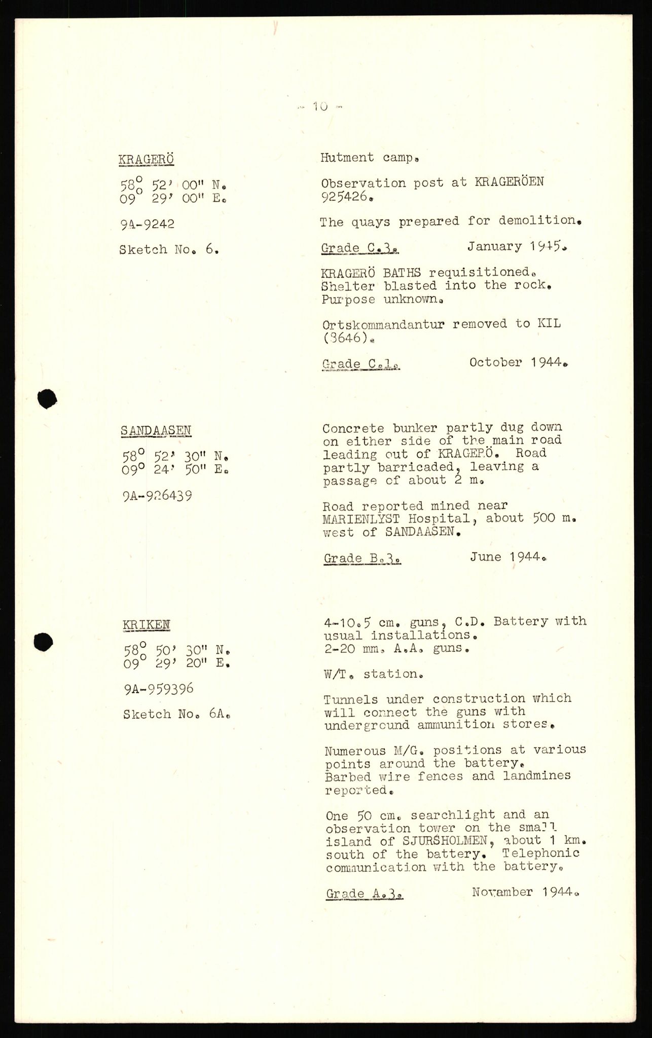 Forsvaret, Forsvarets overkommando II, AV/RA-RAFA-3915/D/Dd/L0020: Telemark, 1942-1945, s. 19