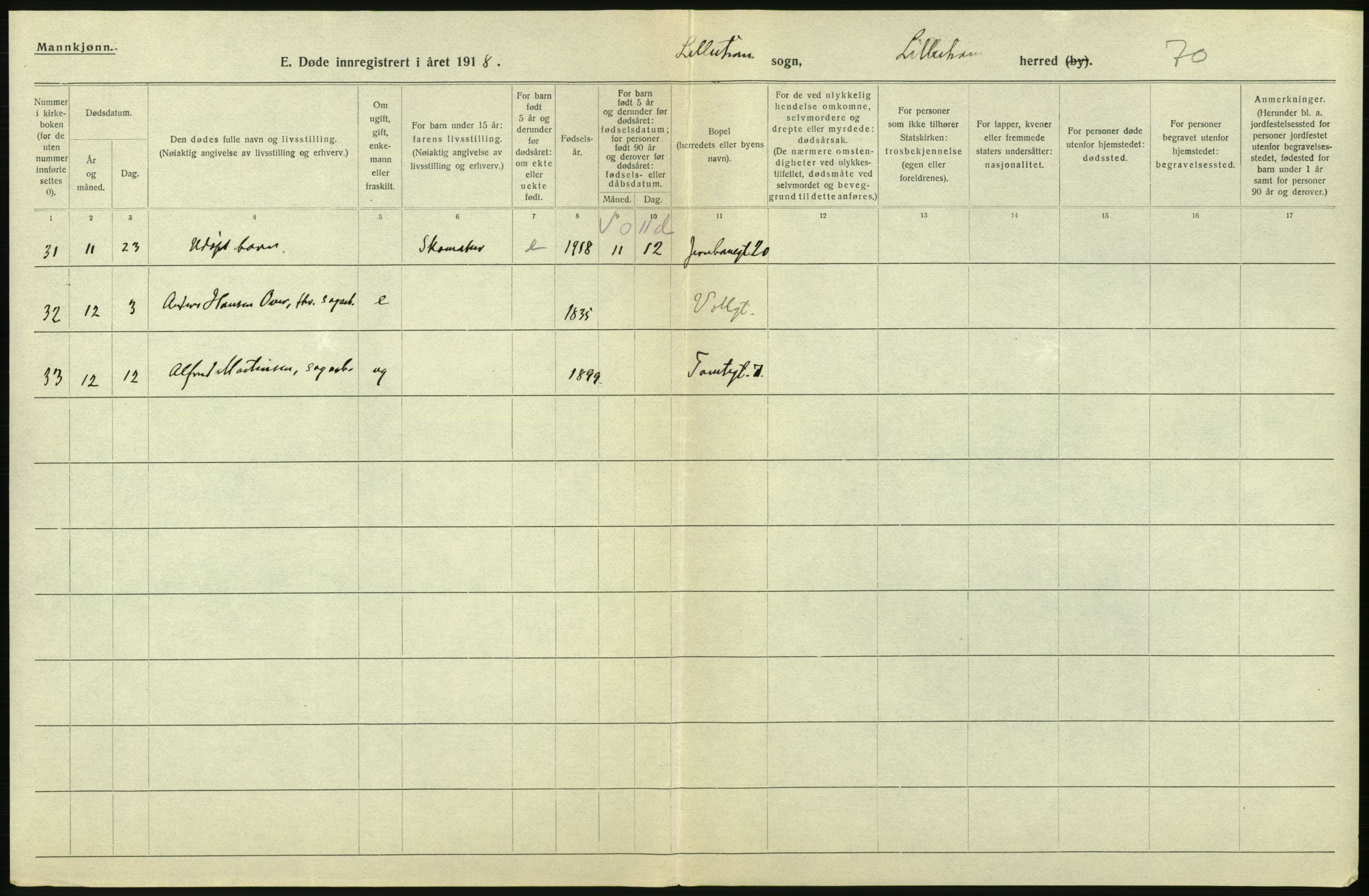 Statistisk sentralbyrå, Sosiodemografiske emner, Befolkning, RA/S-2228/D/Df/Dfb/Dfbh/L0006: Akershus fylke: Døde. Bygder og byer., 1918, s. 276