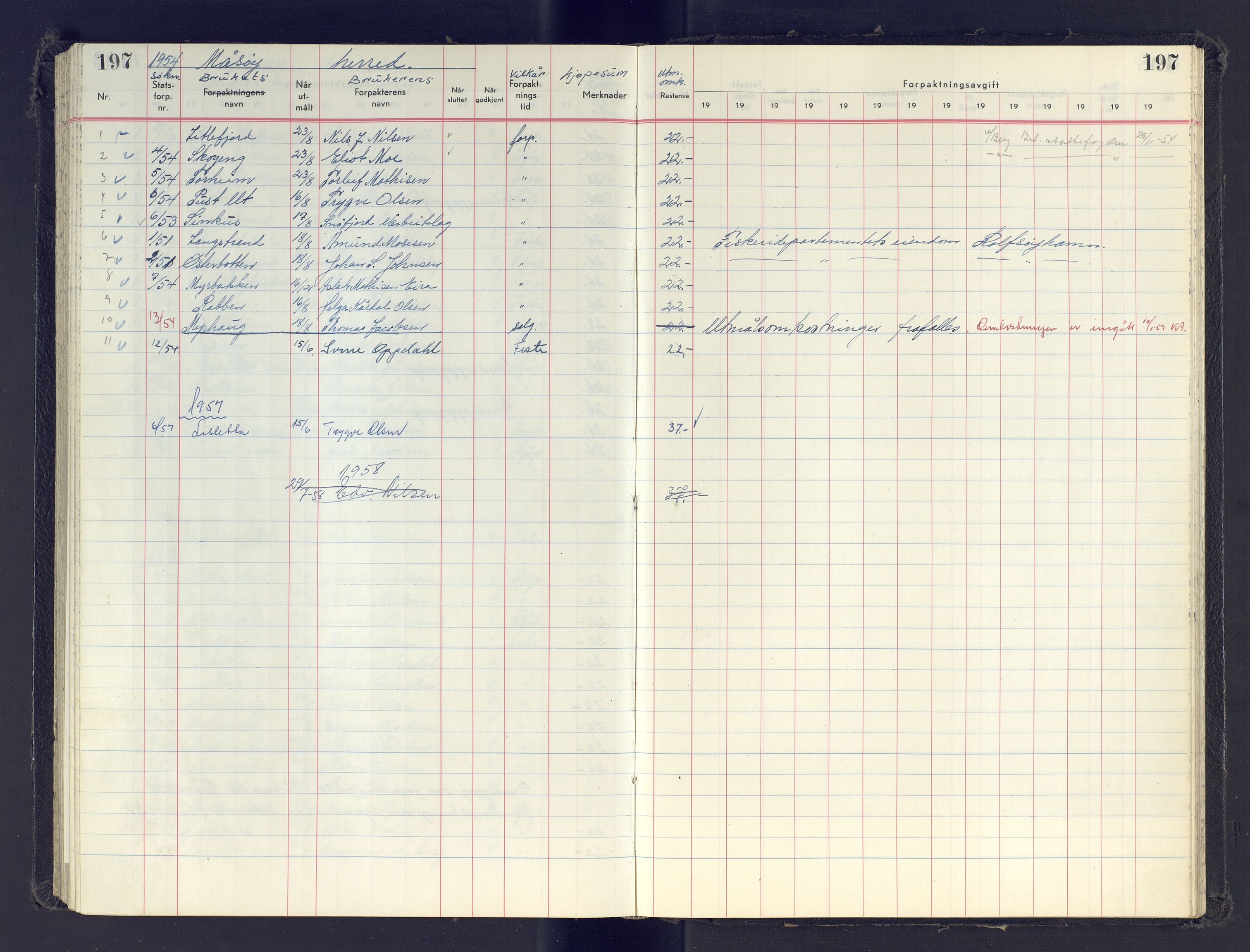 Finnmark jordsalgskommisjon/jordsalgskontor og Statskog SF Finnmark jordsalgskontor, AV/SATØ-S-1443/J/Jb/L0001: Protokoll for salg og forpaktning, 1948-1958, s. 197