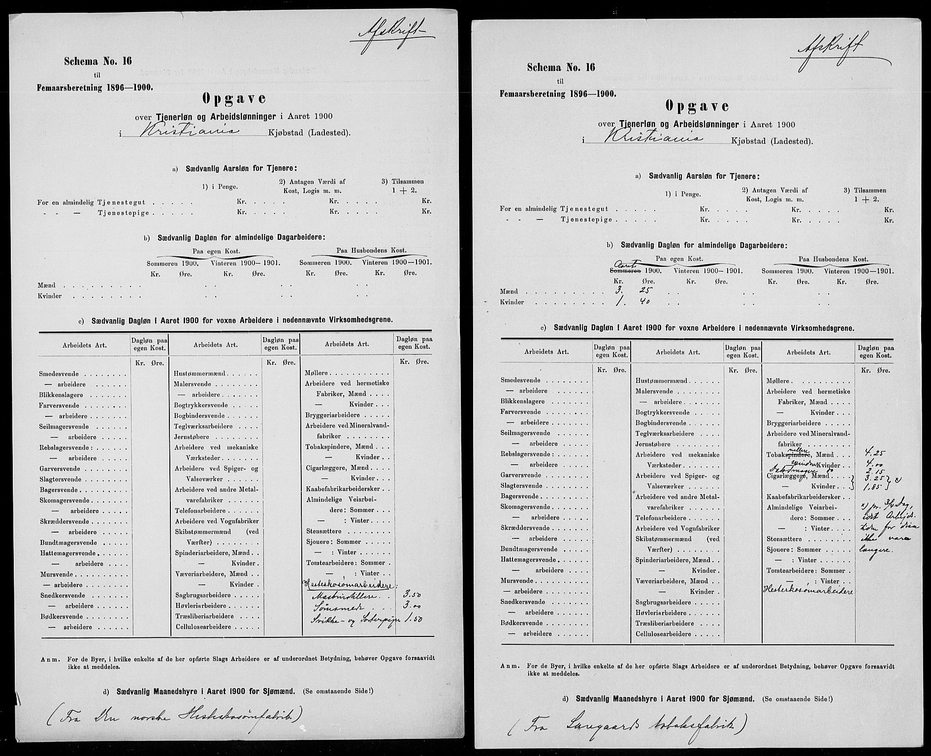 Statistisk sentralbyrå, Næringsøkonomiske emner, Generelt - Amtmennenes femårsberetninger, AV/RA-S-2233/F/Fa/L0096: --, 1896-1900, s. 221