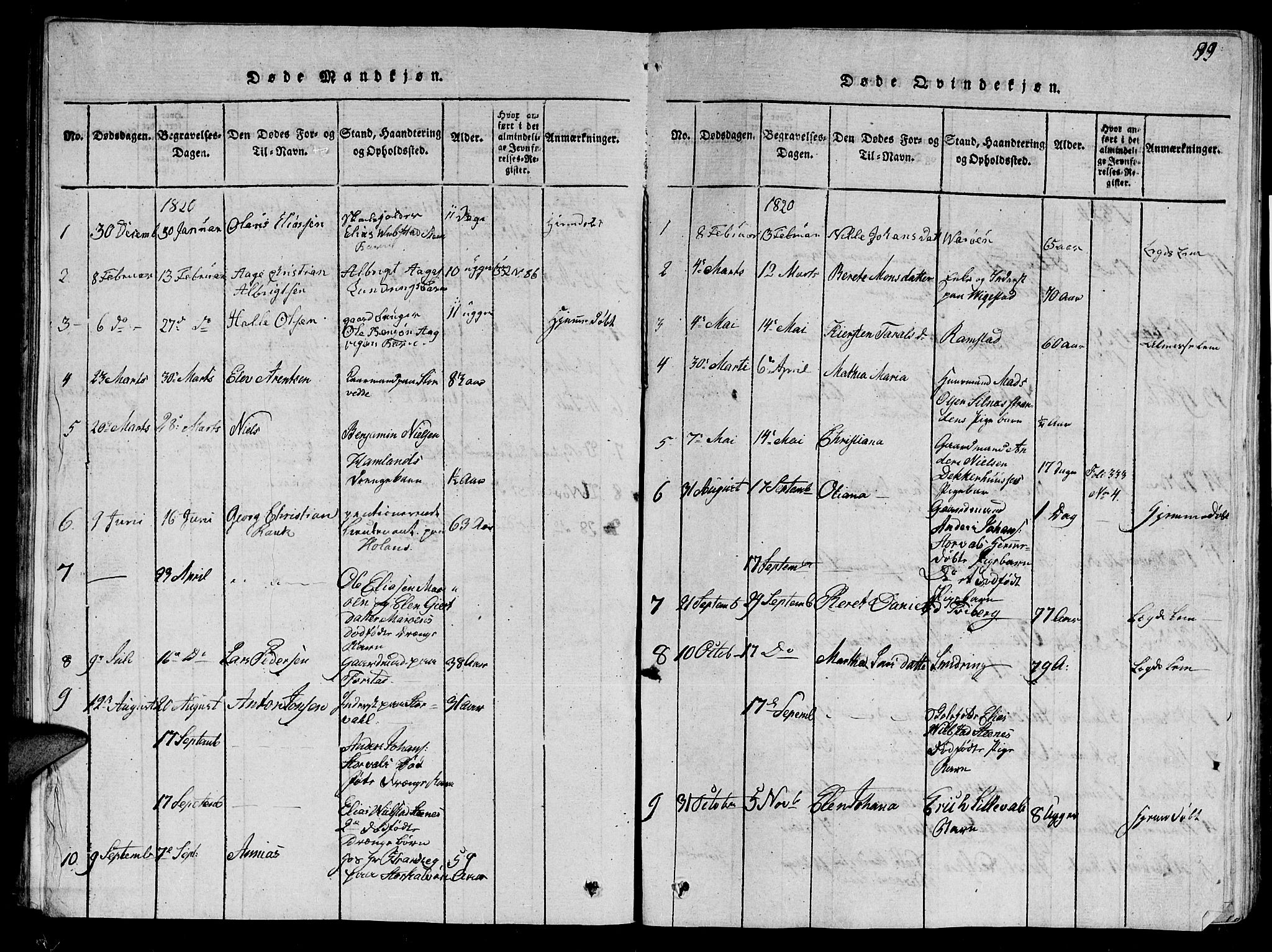 Ministerialprotokoller, klokkerbøker og fødselsregistre - Nord-Trøndelag, SAT/A-1458/784/L0679: Klokkerbok nr. 784C01 /1, 1816-1822, s. 99