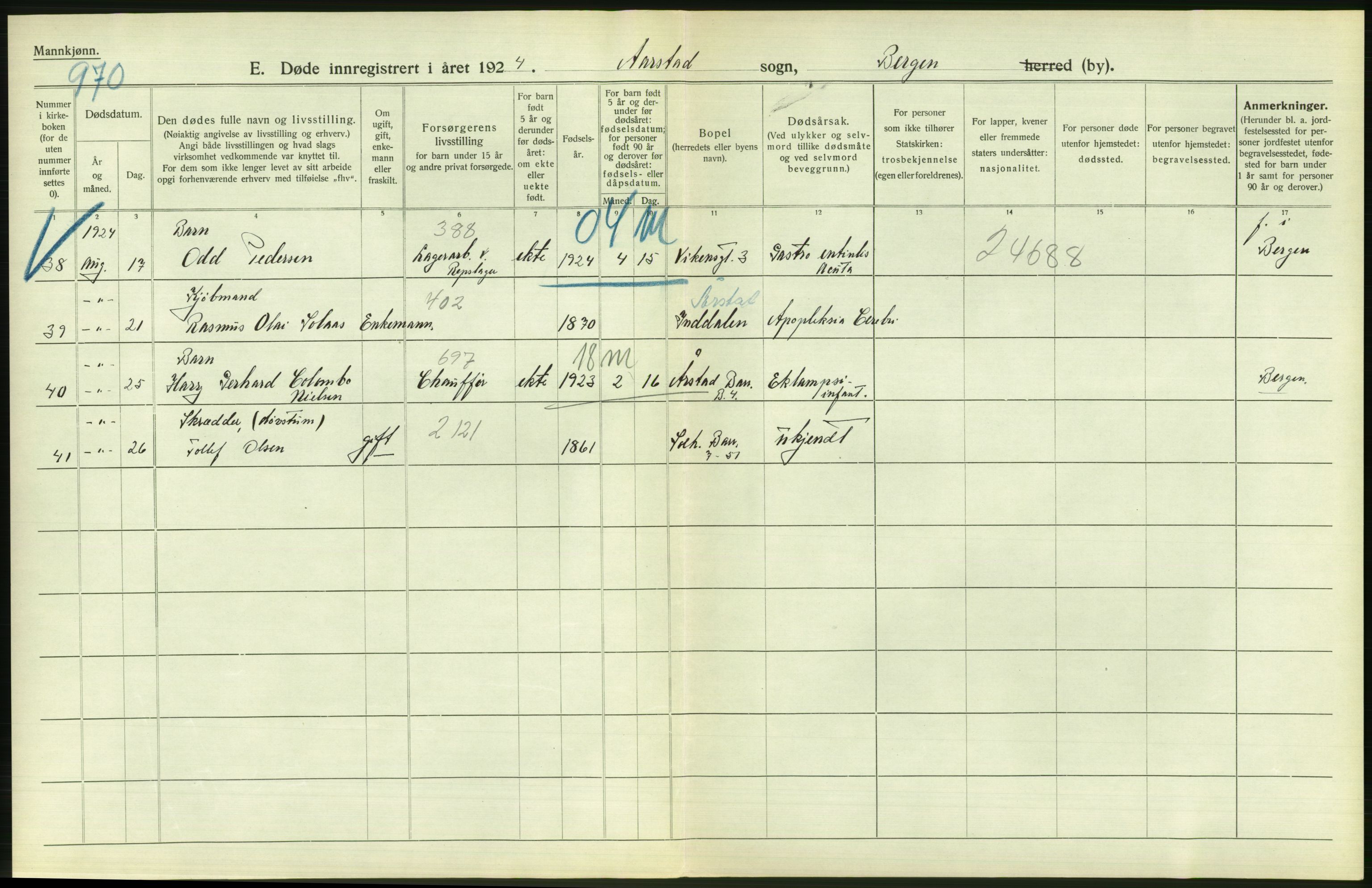 Statistisk sentralbyrå, Sosiodemografiske emner, Befolkning, AV/RA-S-2228/D/Df/Dfc/Dfcd/L0028: Bergen: Gifte, døde., 1924, s. 512