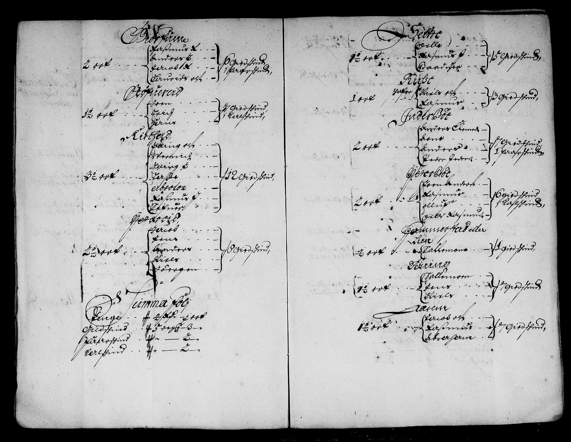 Rentekammeret inntil 1814, Reviderte regnskaper, Stiftamtstueregnskaper, Bergen stiftamt, RA/EA-6043/R/Rc/L0080: Bergen stiftamt, 1686