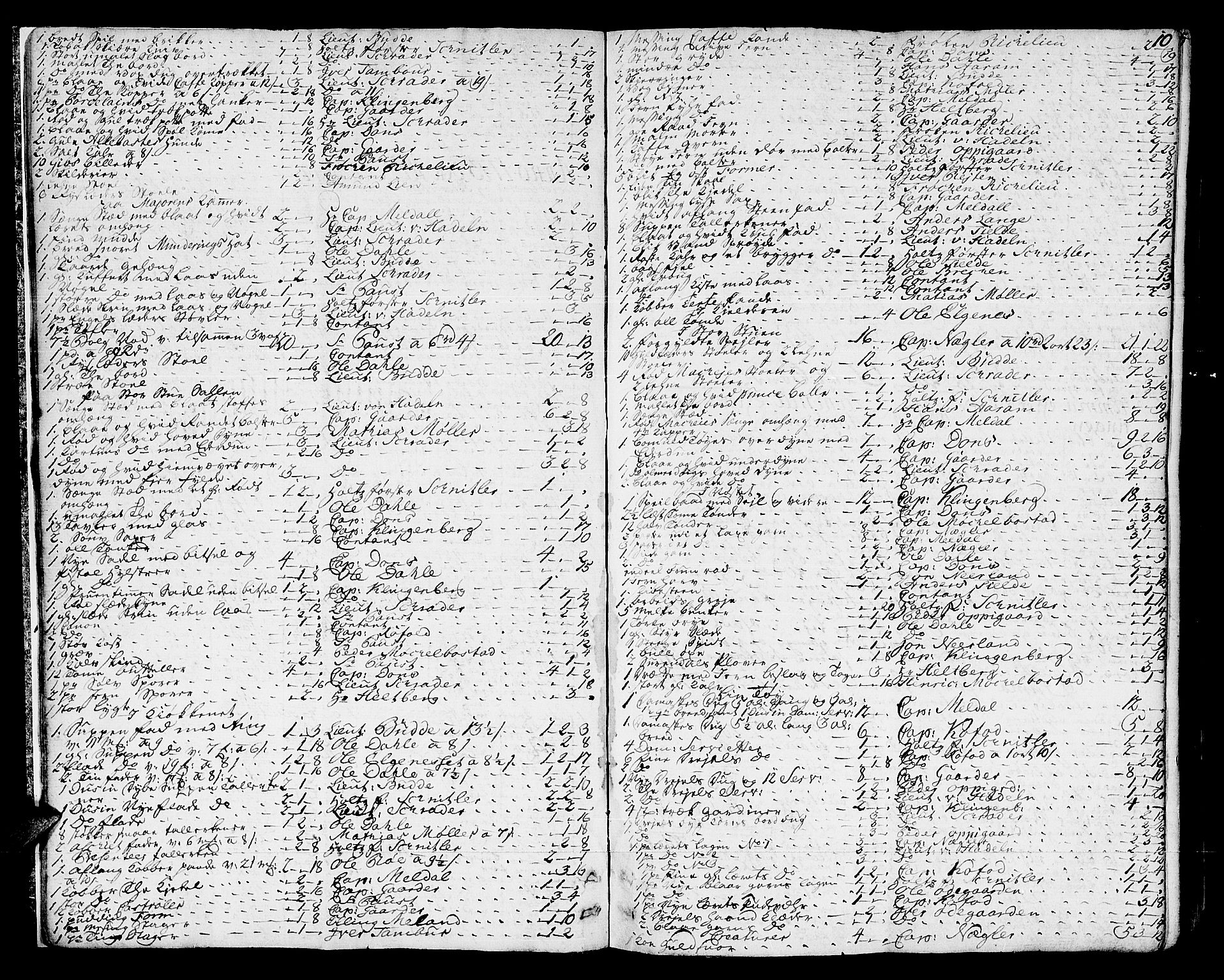 Romsdal sorenskriveri, SAT/A-4149/1/3/3A/L0010: Skifteprotokoll, 1774-1782, s. 9b-10a