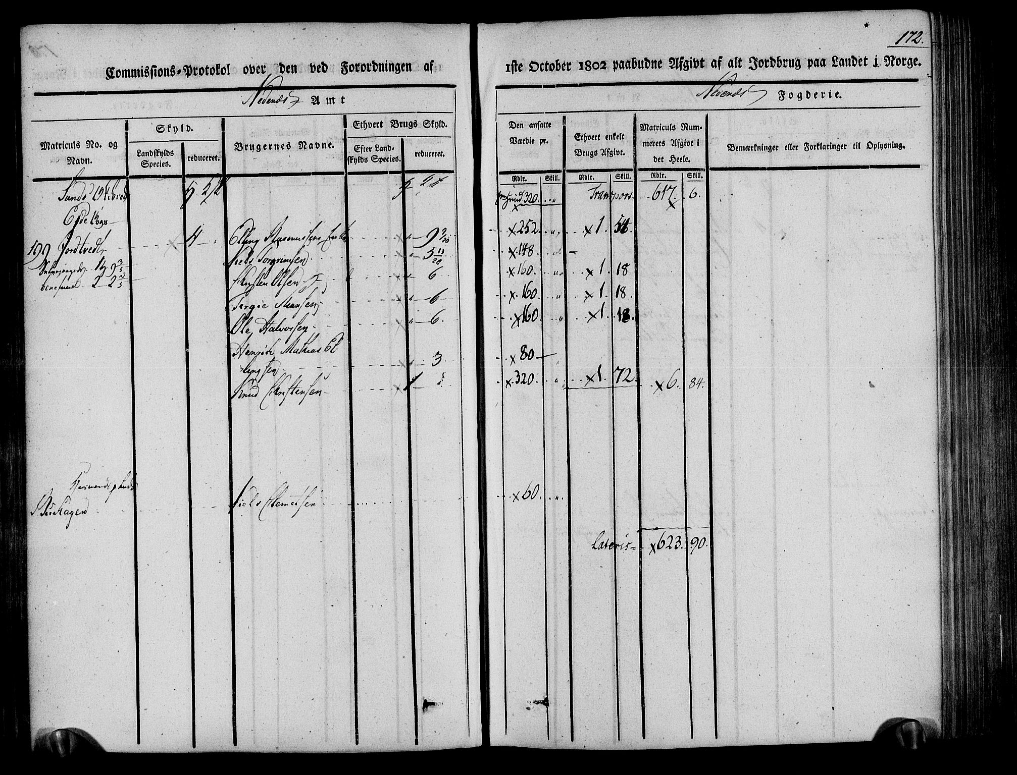 Rentekammeret inntil 1814, Realistisk ordnet avdeling, AV/RA-EA-4070/N/Ne/Nea/L0078: Nedenes fogderi. Kommisjonsprotokoll "Nr. 1", for Sand og Bringsvær skipreider, 1803, s. 172