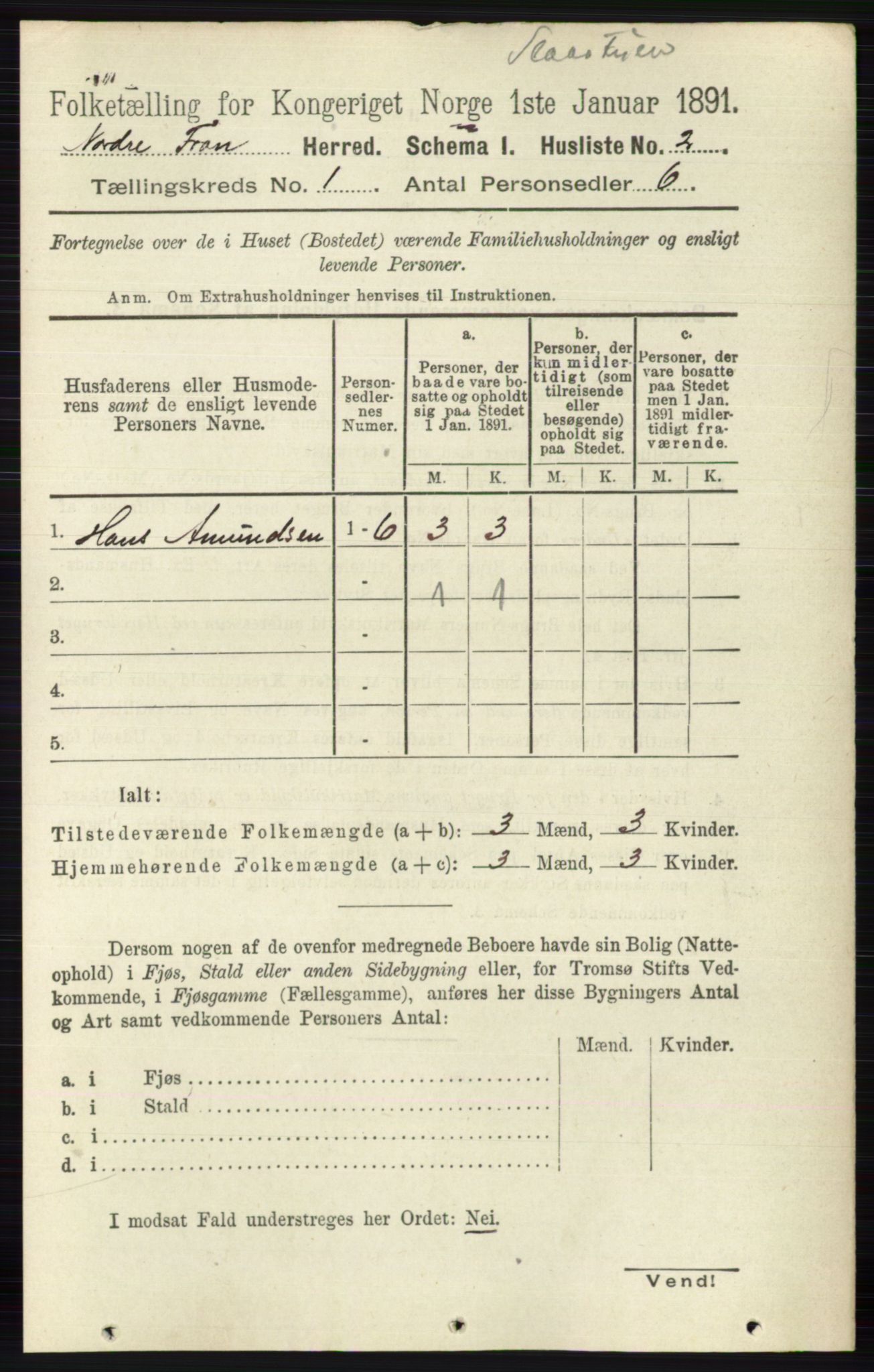 RA, Folketelling 1891 for 0518 Nord-Fron herred, 1891, s. 36