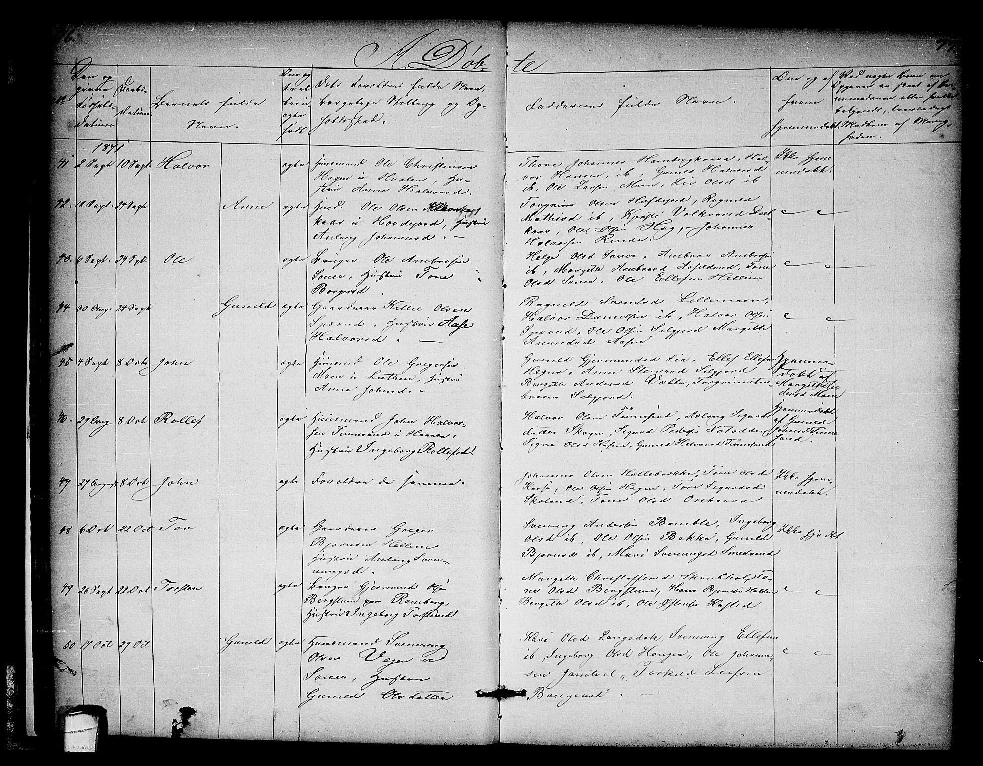 Heddal kirkebøker, AV/SAKO-A-268/G/Ga/L0001: Klokkerbok nr. I 1, 1866-1878, s. 76-77