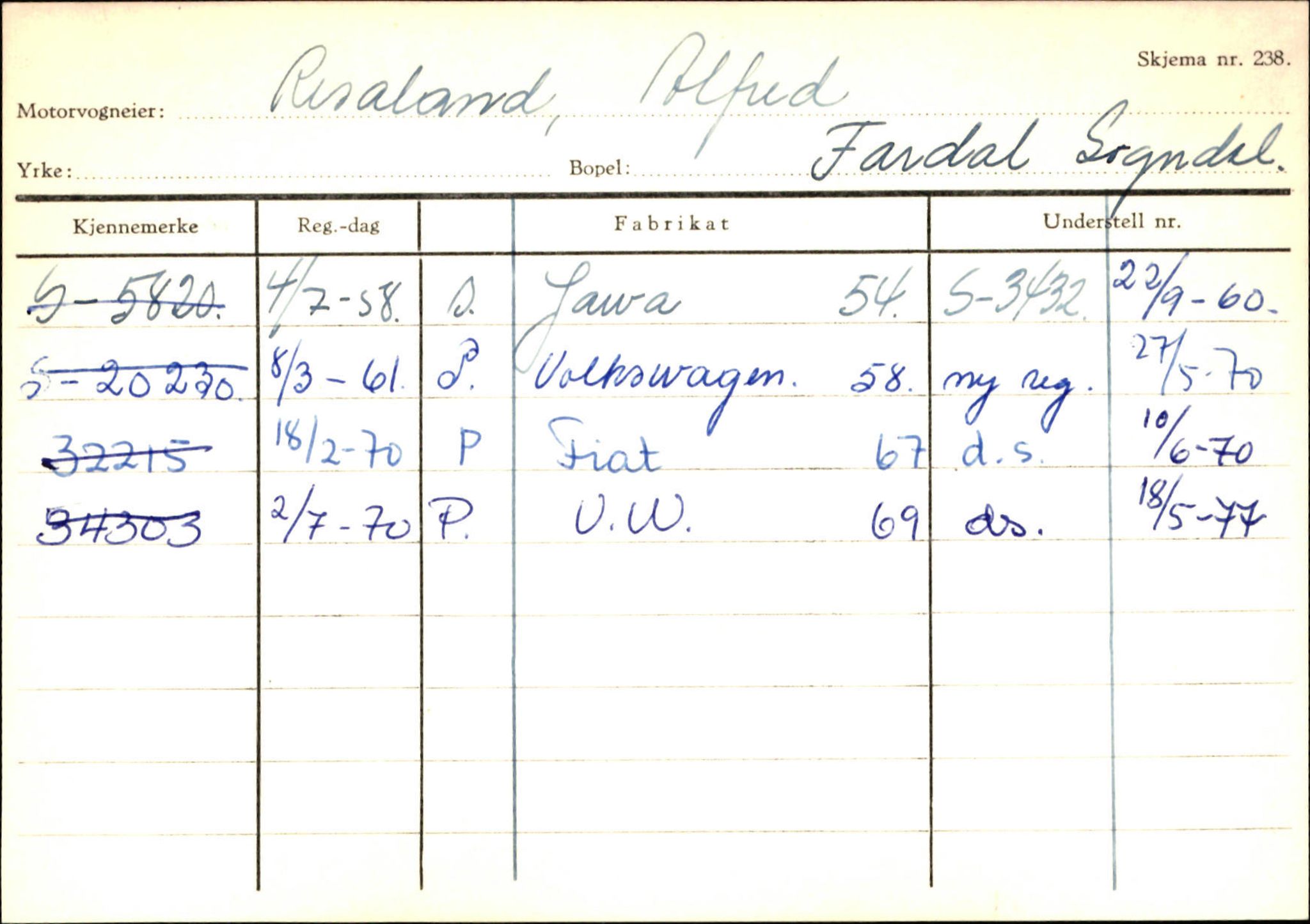 Statens vegvesen, Sogn og Fjordane vegkontor, AV/SAB-A-5301/4/F/L0124: Eigarregister Sogndal A-U, 1945-1975, s. 2013