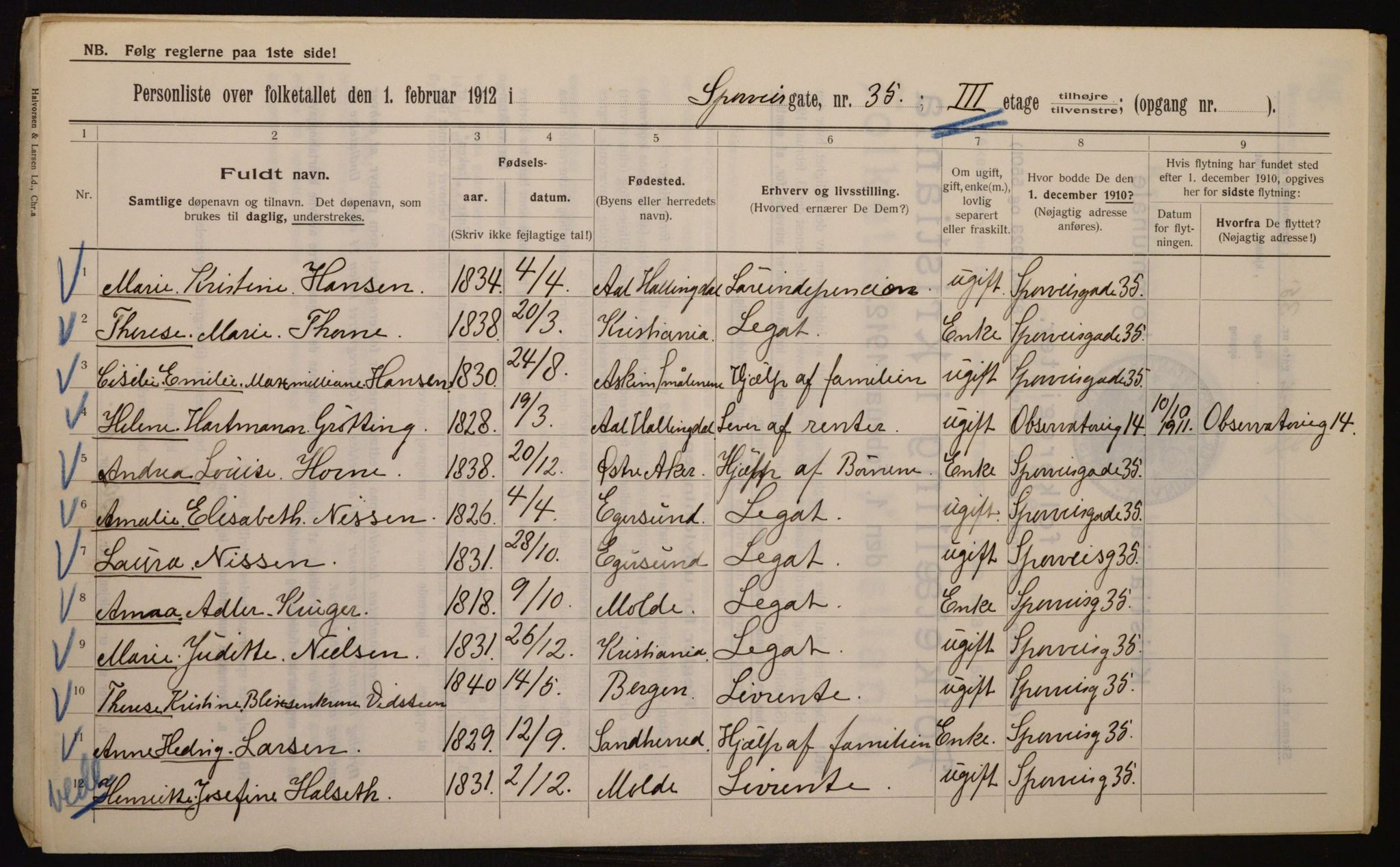 OBA, Kommunal folketelling 1.2.1912 for Kristiania, 1912, s. 100901