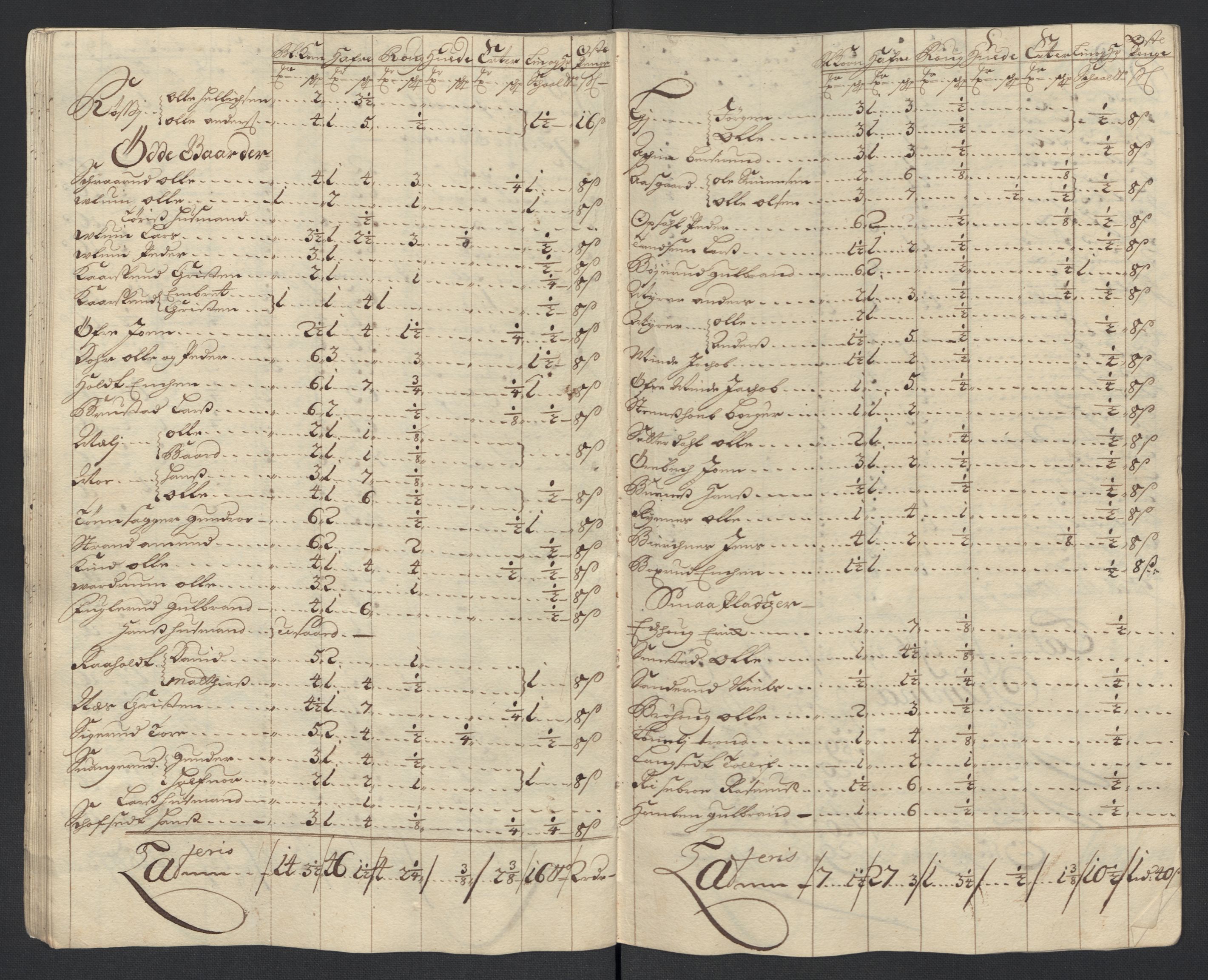 Rentekammeret inntil 1814, Reviderte regnskaper, Fogderegnskap, AV/RA-EA-4092/R12/L0716: Fogderegnskap Øvre Romerike, 1703, s. 48