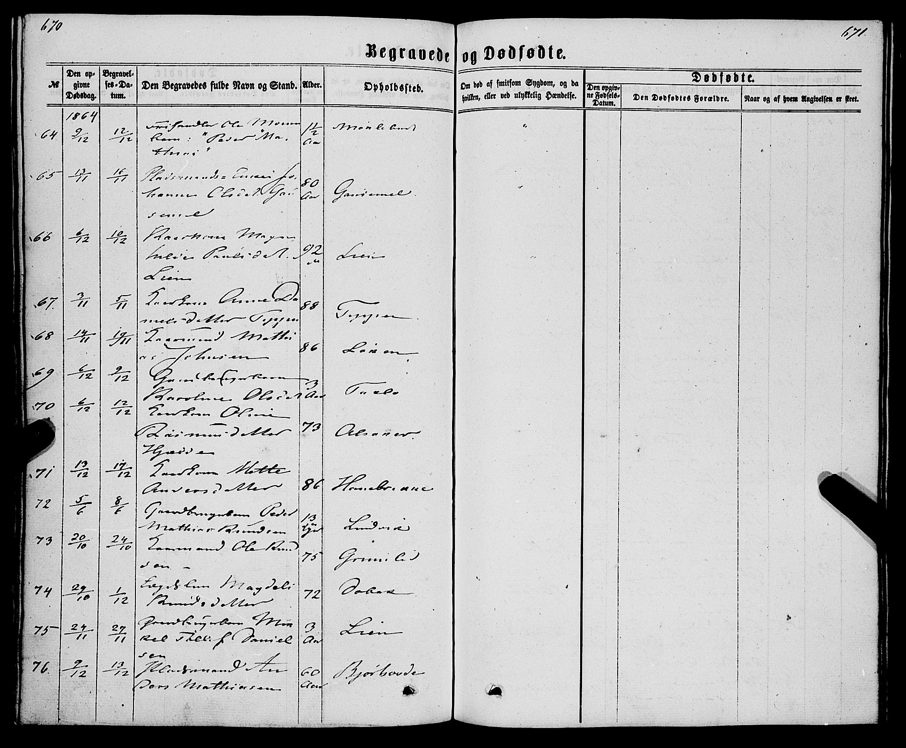 Eid sokneprestembete, AV/SAB-A-82301/H/Haa/Haaa/L0009: Ministerialbok nr. A 9, 1861-1868, s. 670-671