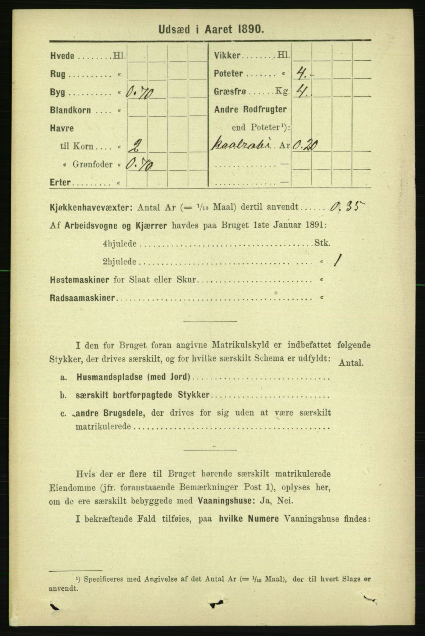 RA, Folketelling 1891 for 1734 Stod herred, 1891, s. 3554