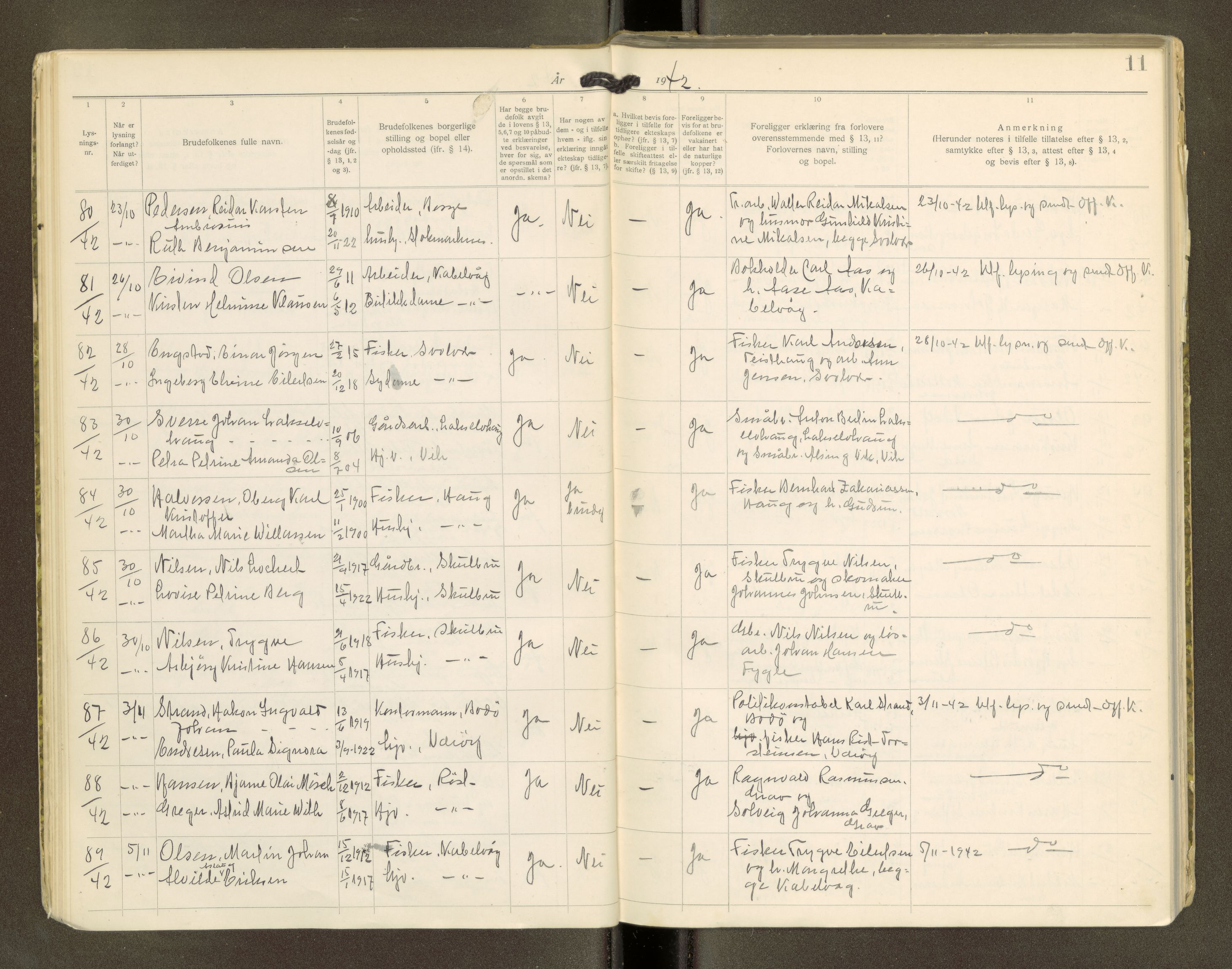 Lofoten sorenskriveri, SAT/A-0017/1/6/6D/L0004: Lysningsbok, 1923-1969, s. 11