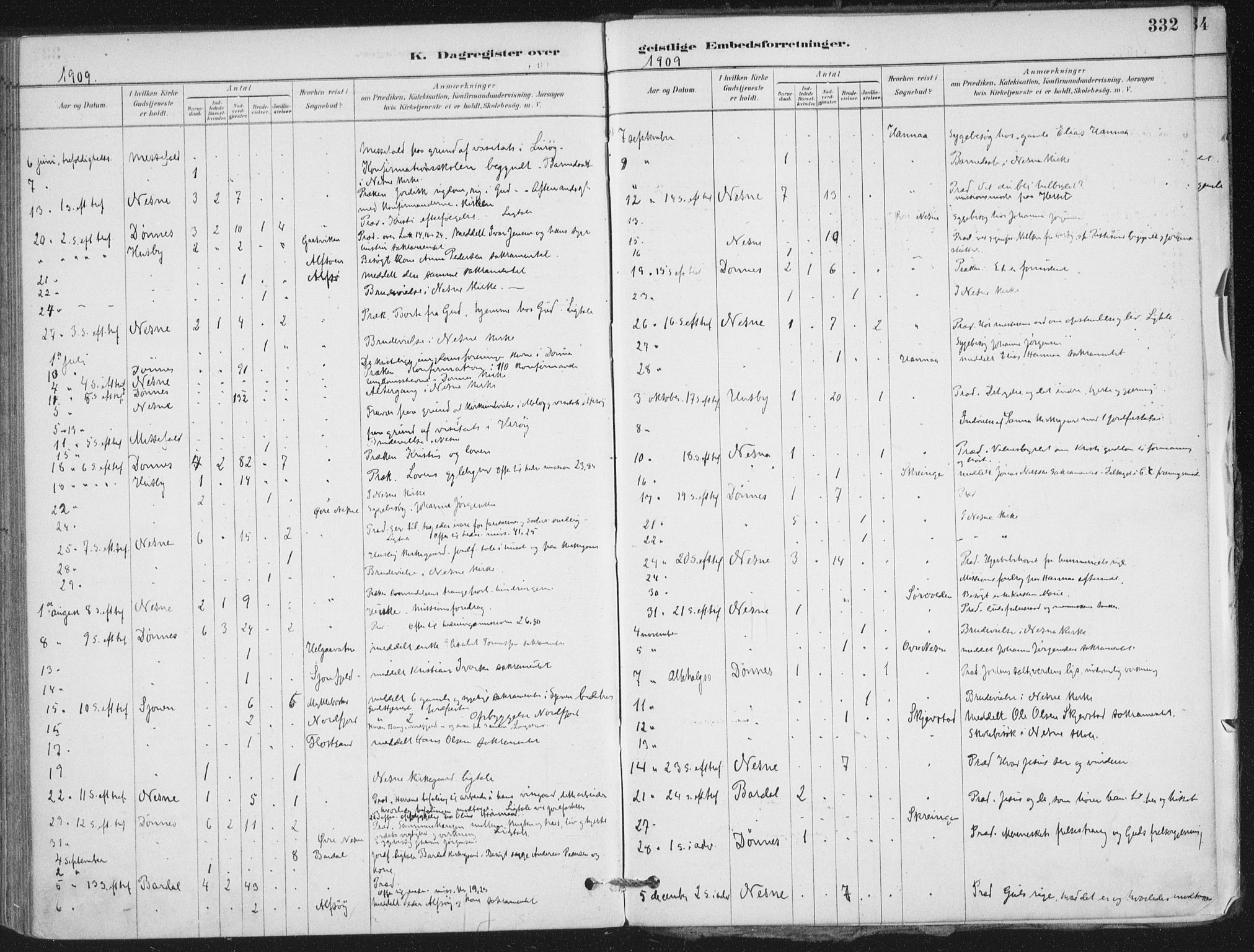 Ministerialprotokoller, klokkerbøker og fødselsregistre - Nordland, SAT/A-1459/838/L0553: Ministerialbok nr. 838A11, 1880-1910, s. 332