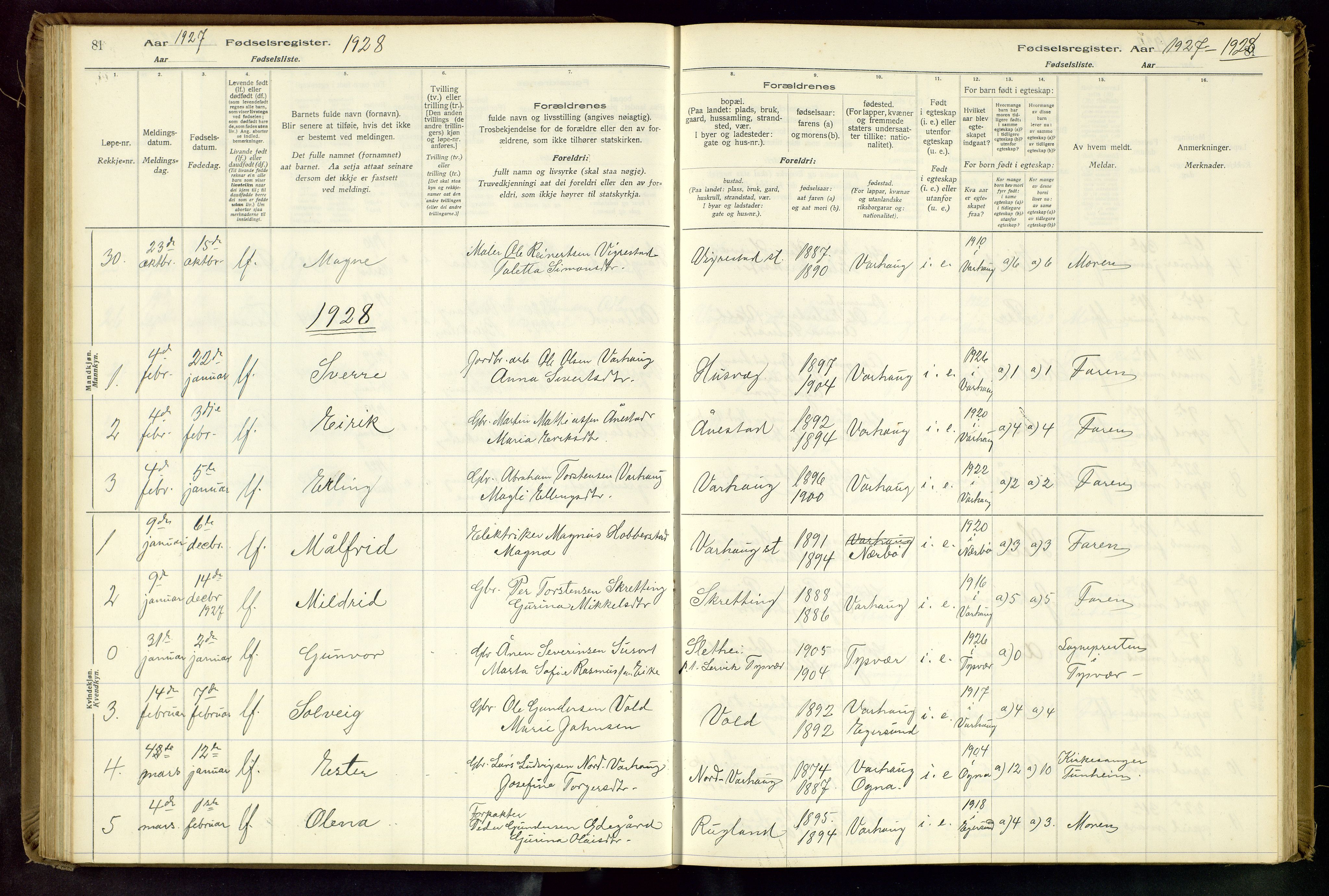 Hå sokneprestkontor, AV/SAST-A-101801/001/704BA/L0001: Fødselsregister nr. 1, 1916-1944, s. 81