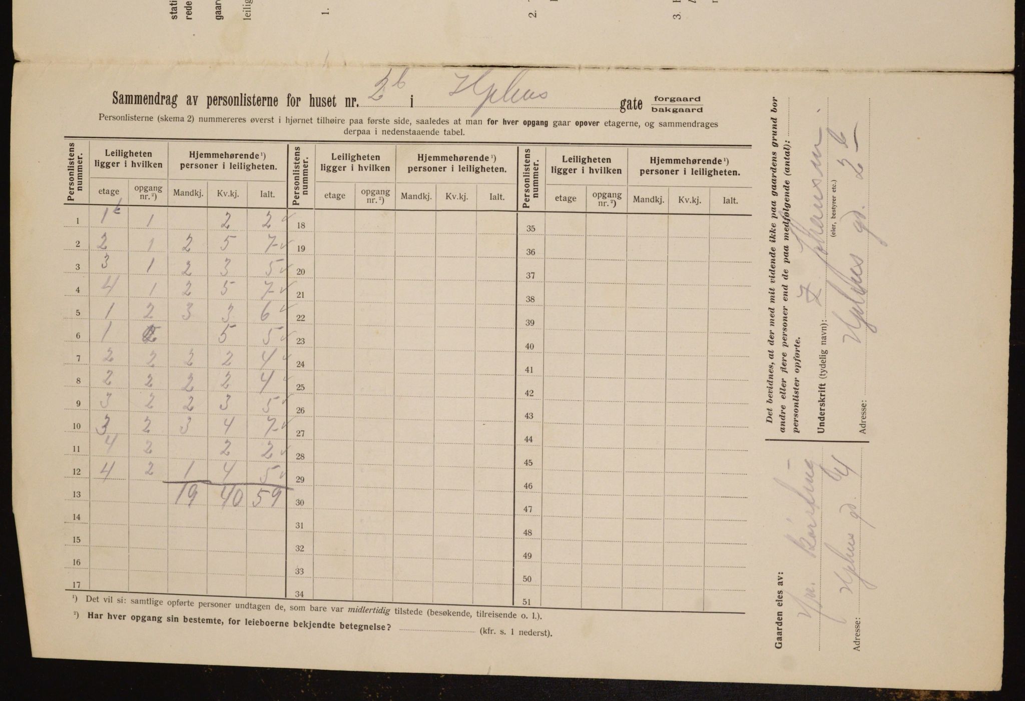 OBA, Kommunal folketelling 1.2.1912 for Kristiania, 1912, s. 40546