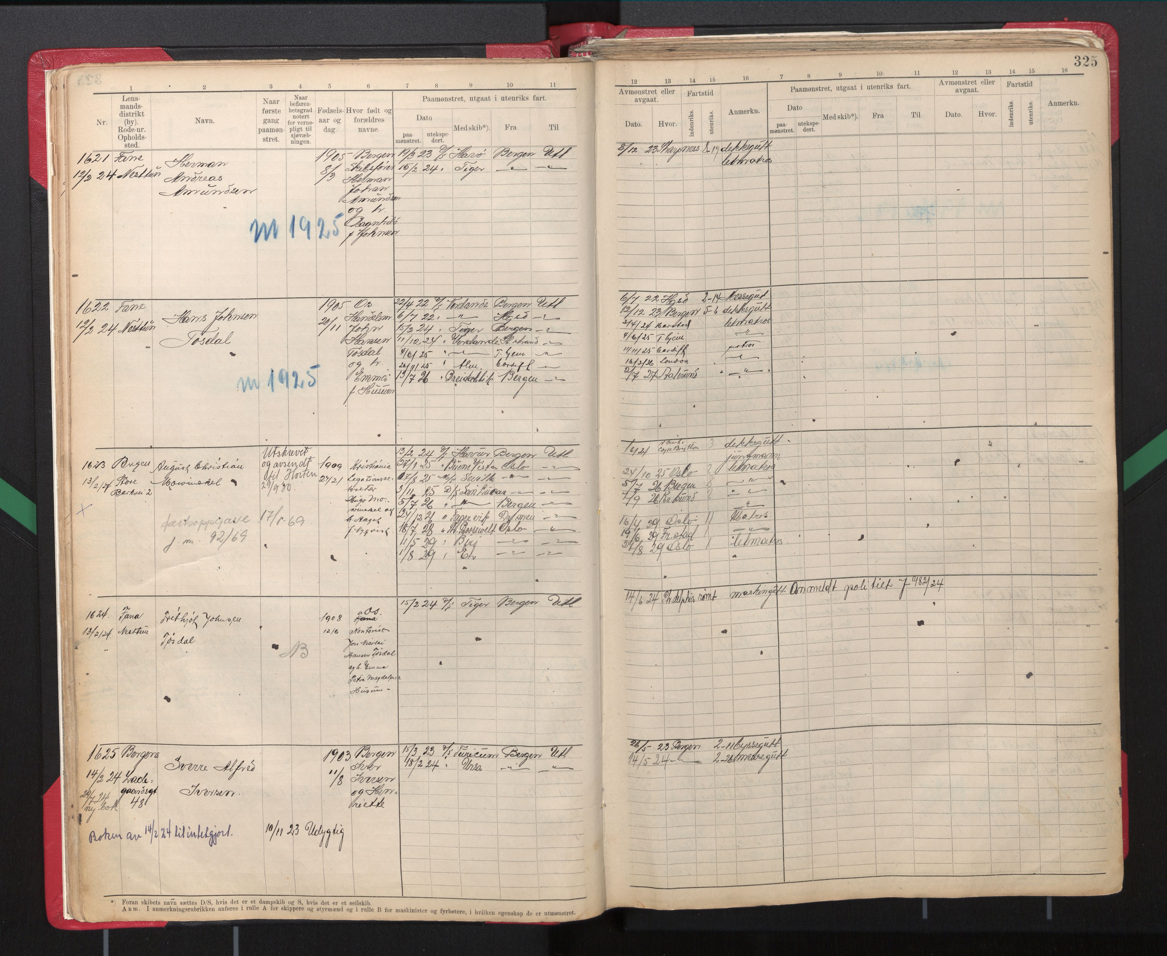 Innrulleringssjefen i Bergen, AV/SAB-A-100050/F/Fd/L0002: Sjøfartsrulle A7b, nr. 1501 - 2995, 1923-1926, s. 325