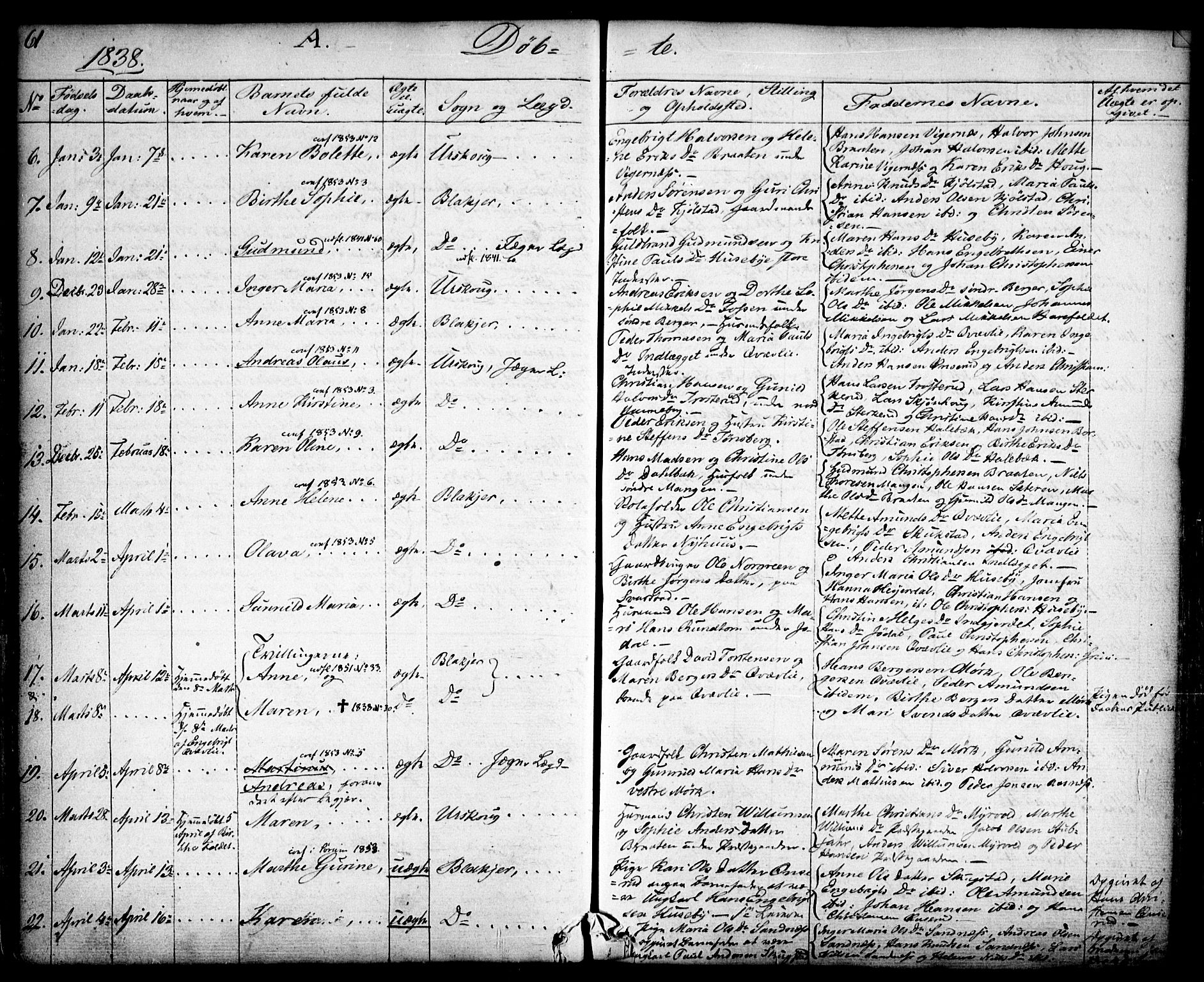 Aurskog prestekontor Kirkebøker, AV/SAO-A-10304a/F/Fa/L0006: Ministerialbok nr. I 6, 1829-1853, s. 61