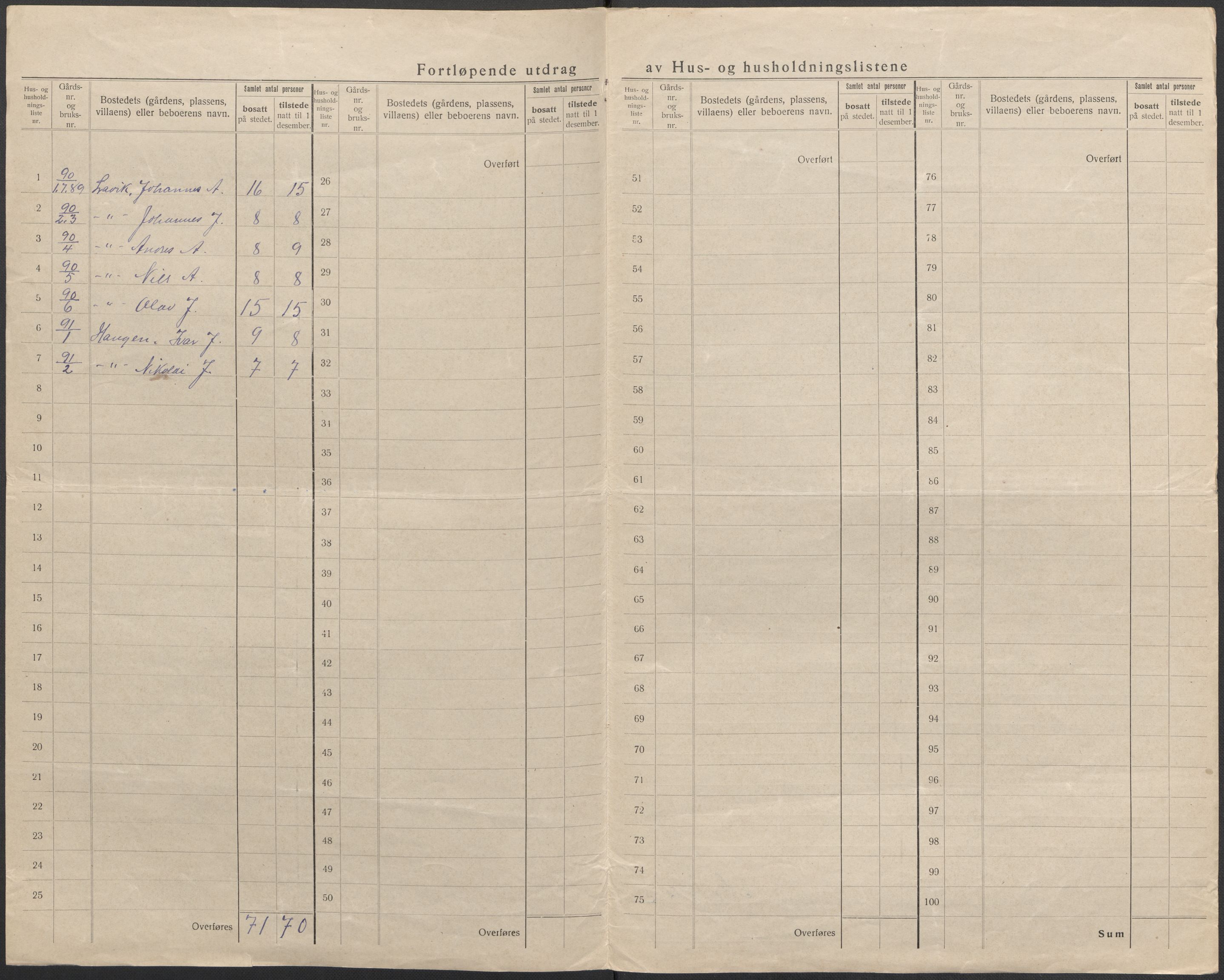 SAB, Folketelling 1920 for 1252 Modalen herred, 1920, s. 27