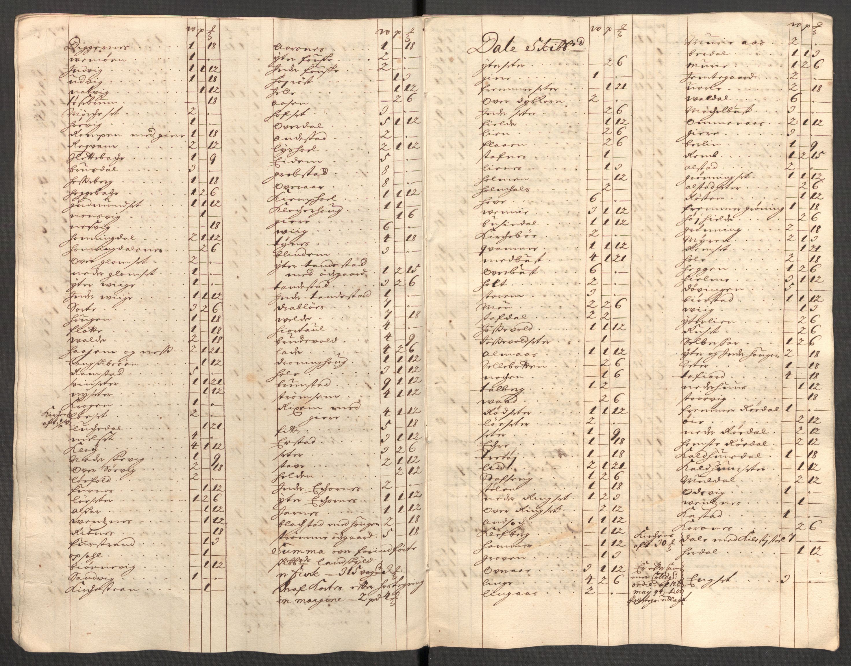 Rentekammeret inntil 1814, Reviderte regnskaper, Fogderegnskap, AV/RA-EA-4092/R54/L3560: Fogderegnskap Sunnmøre, 1704-1705, s. 65