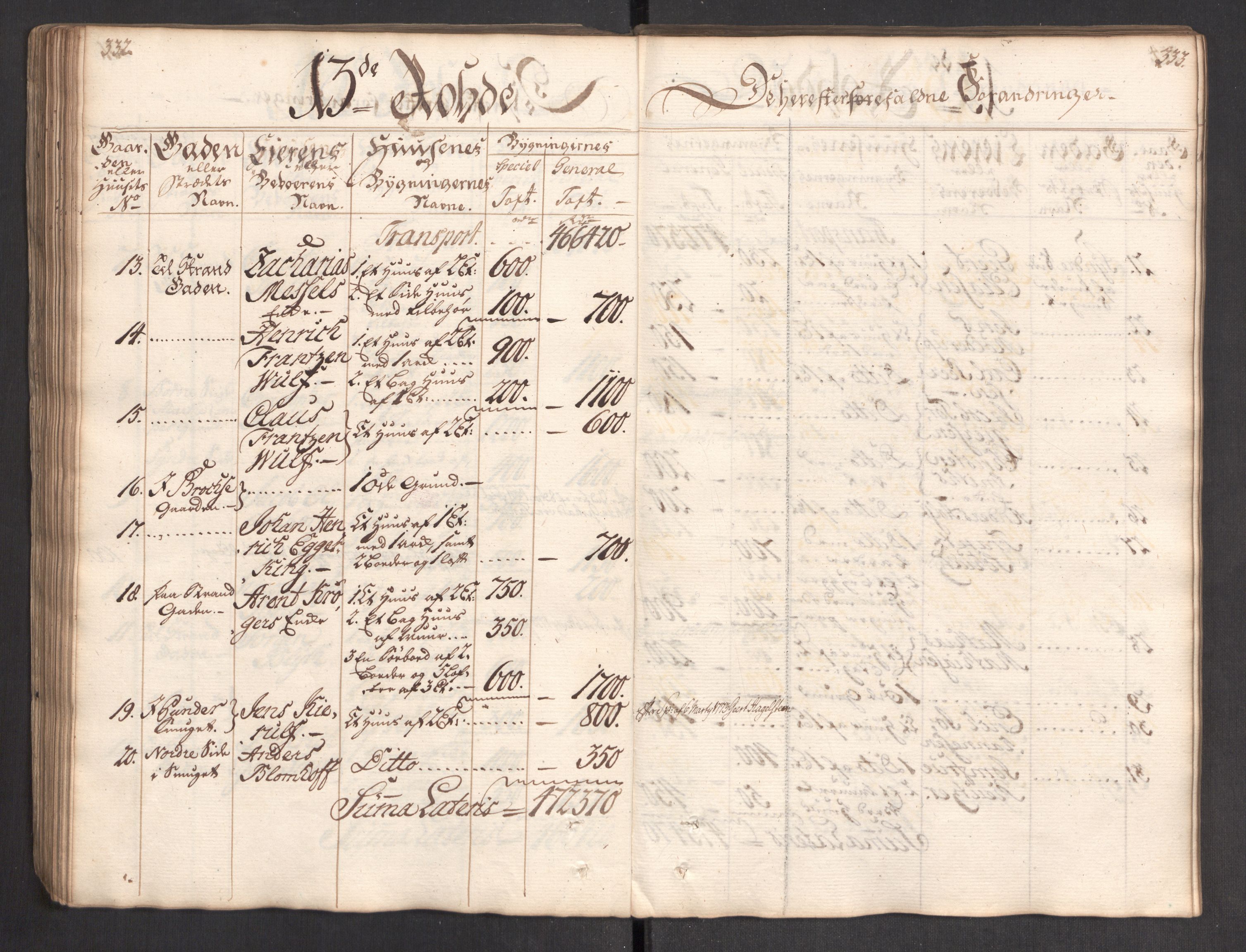 Kommersekollegiet, Brannforsikringskontoret 1767-1814, AV/RA-EA-5458/F/Fa/L0004/0002: Bergen / Branntakstprotokoll, 1767, s. 332-333