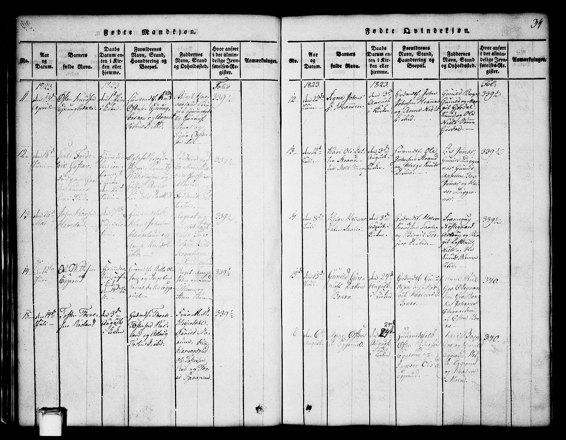 Tinn kirkebøker, AV/SAKO-A-308/G/Ga/L0001: Klokkerbok nr. I 1, 1815-1850, s. 34