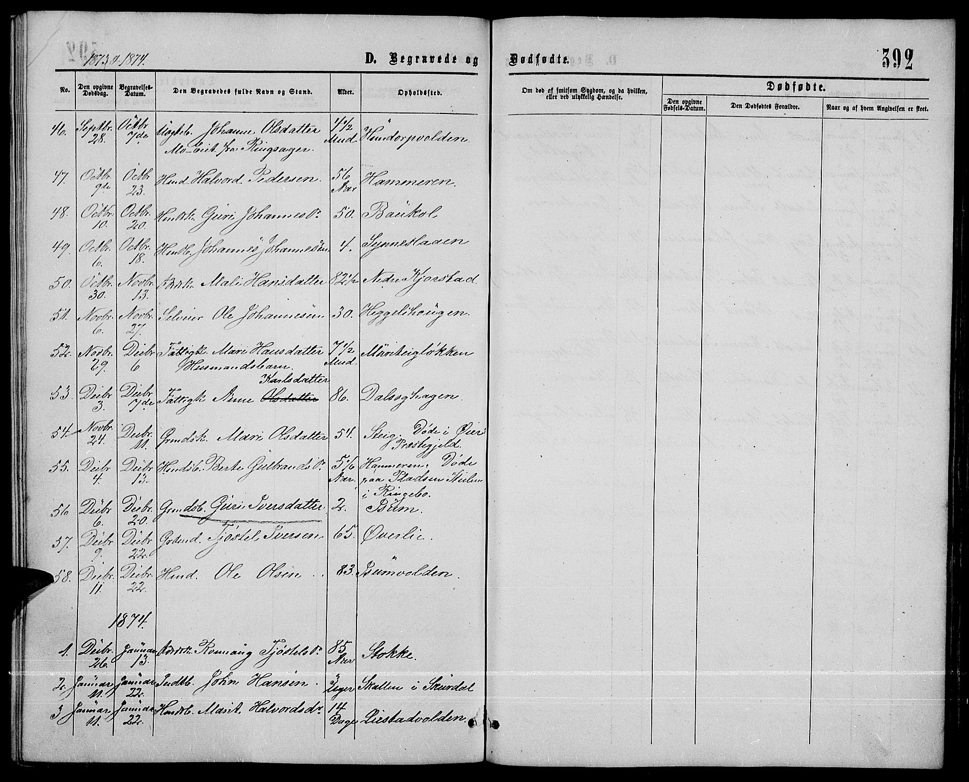 Sør-Fron prestekontor, AV/SAH-PREST-010/H/Ha/Hab/L0002: Klokkerbok nr. 2, 1864-1883, s. 392