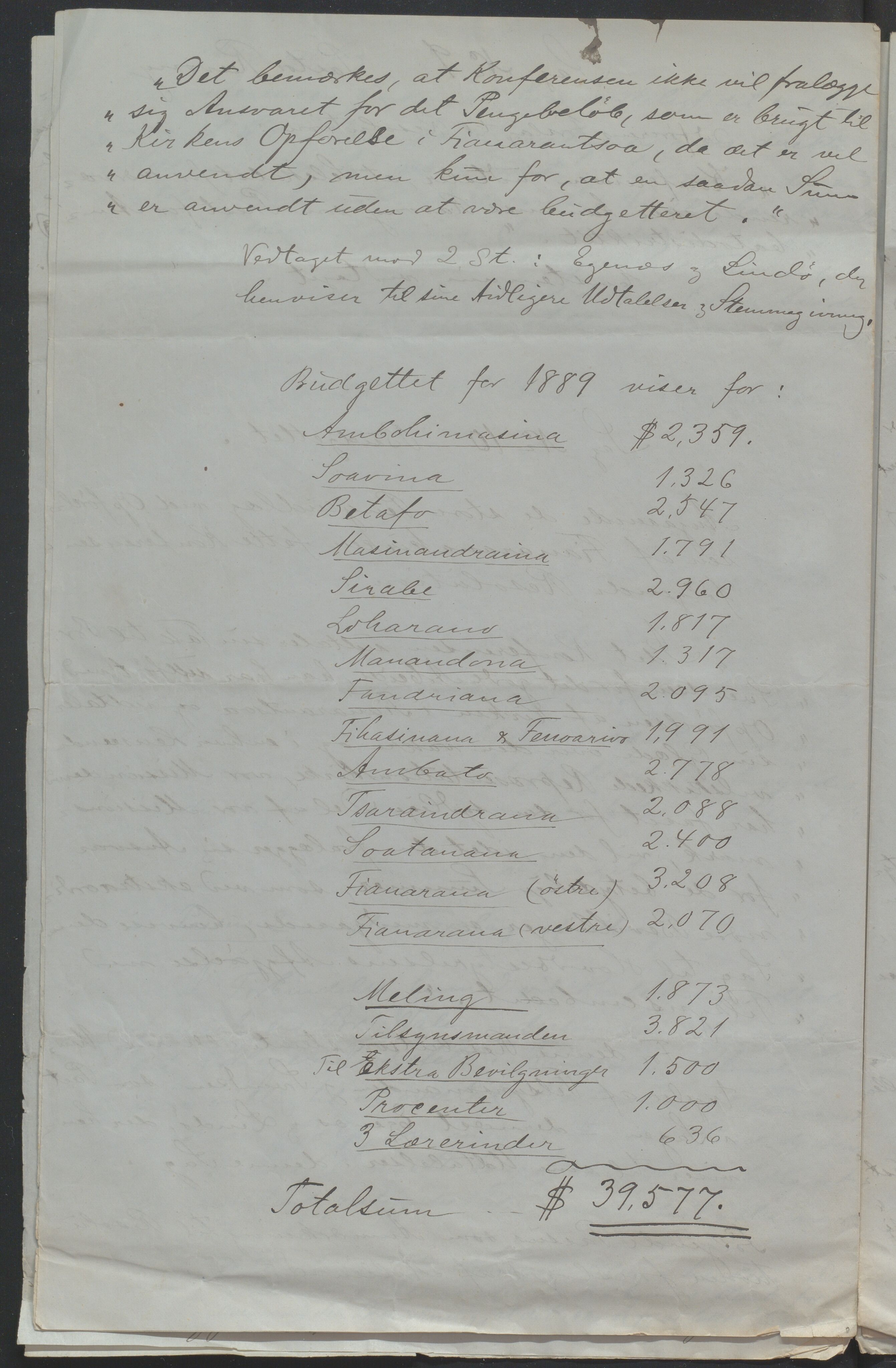 Det Norske Misjonsselskap - hovedadministrasjonen, VID/MA-A-1045/D/Da/Daa/L0037/0006: Konferansereferat og årsberetninger / Konferansereferat fra Madagaskar Innland., 1888