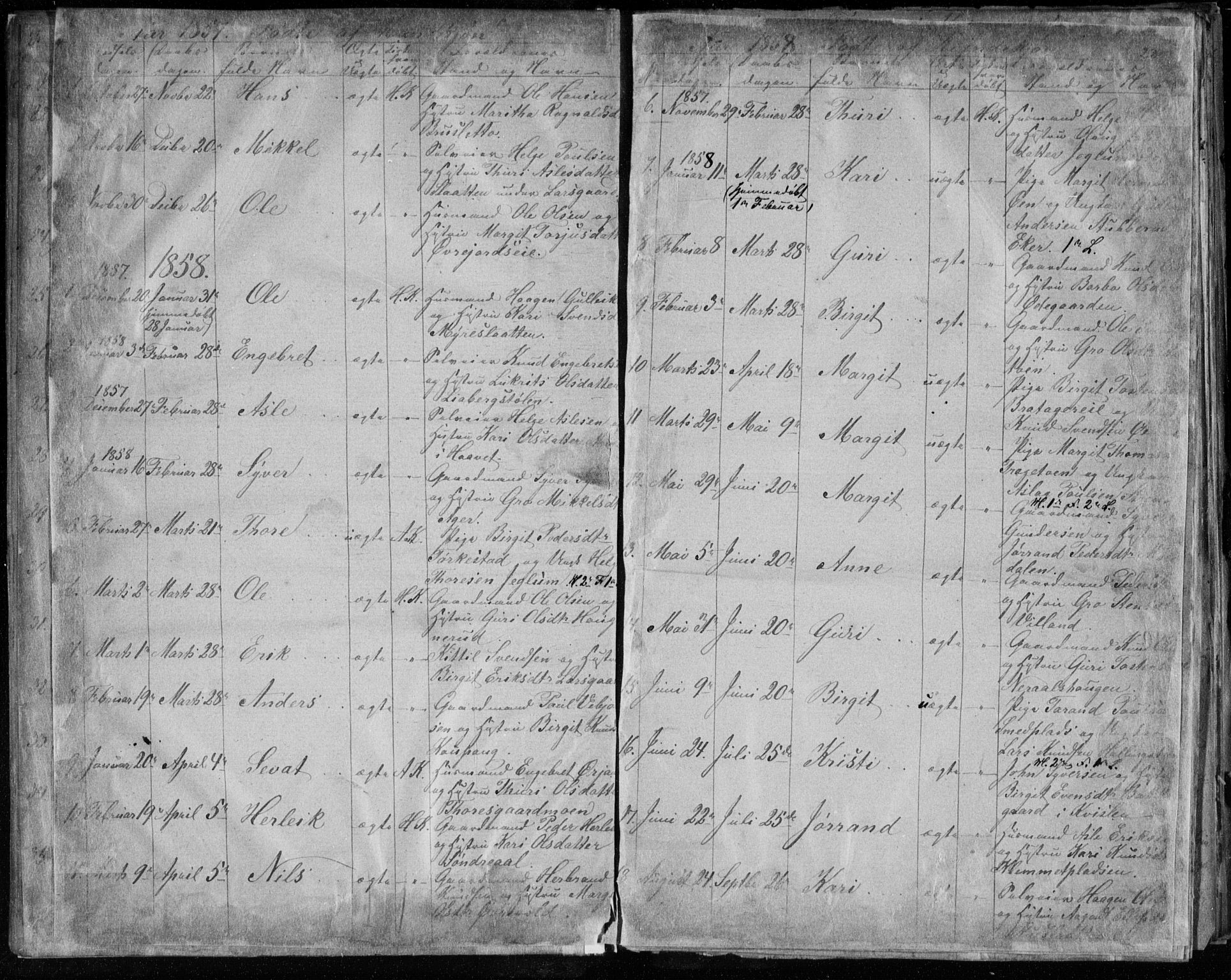 Hol kirkebøker, SAKO/A-227/F/Fa/L0001: Ministerialbok nr. I 1, 1850-1870, s. 27-28