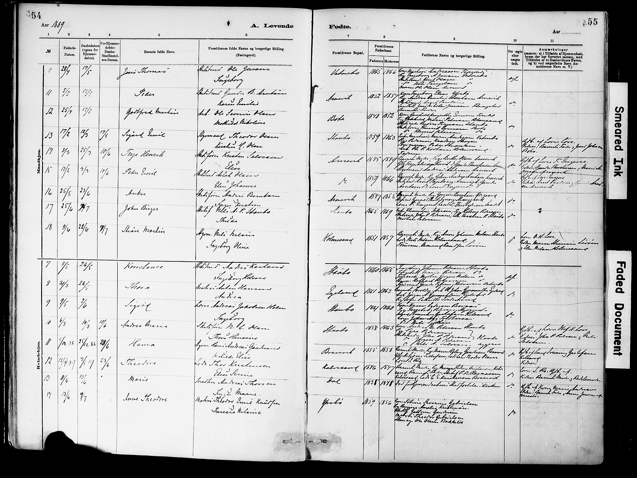Dypvåg sokneprestkontor, AV/SAK-1111-0007/F/Fa/Fab/L0001: Ministerialbok nr. A 1, 1885-1912, s. 54-55