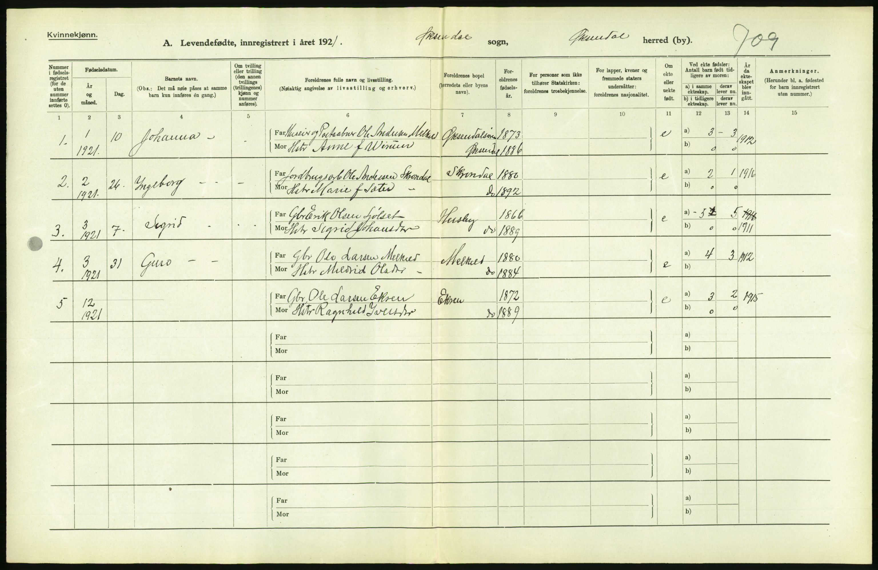 Statistisk sentralbyrå, Sosiodemografiske emner, Befolkning, AV/RA-S-2228/D/Df/Dfc/Dfca/L0040: Møre fylke: Levendefødte menn og kvinner. Bygder., 1921, s. 690