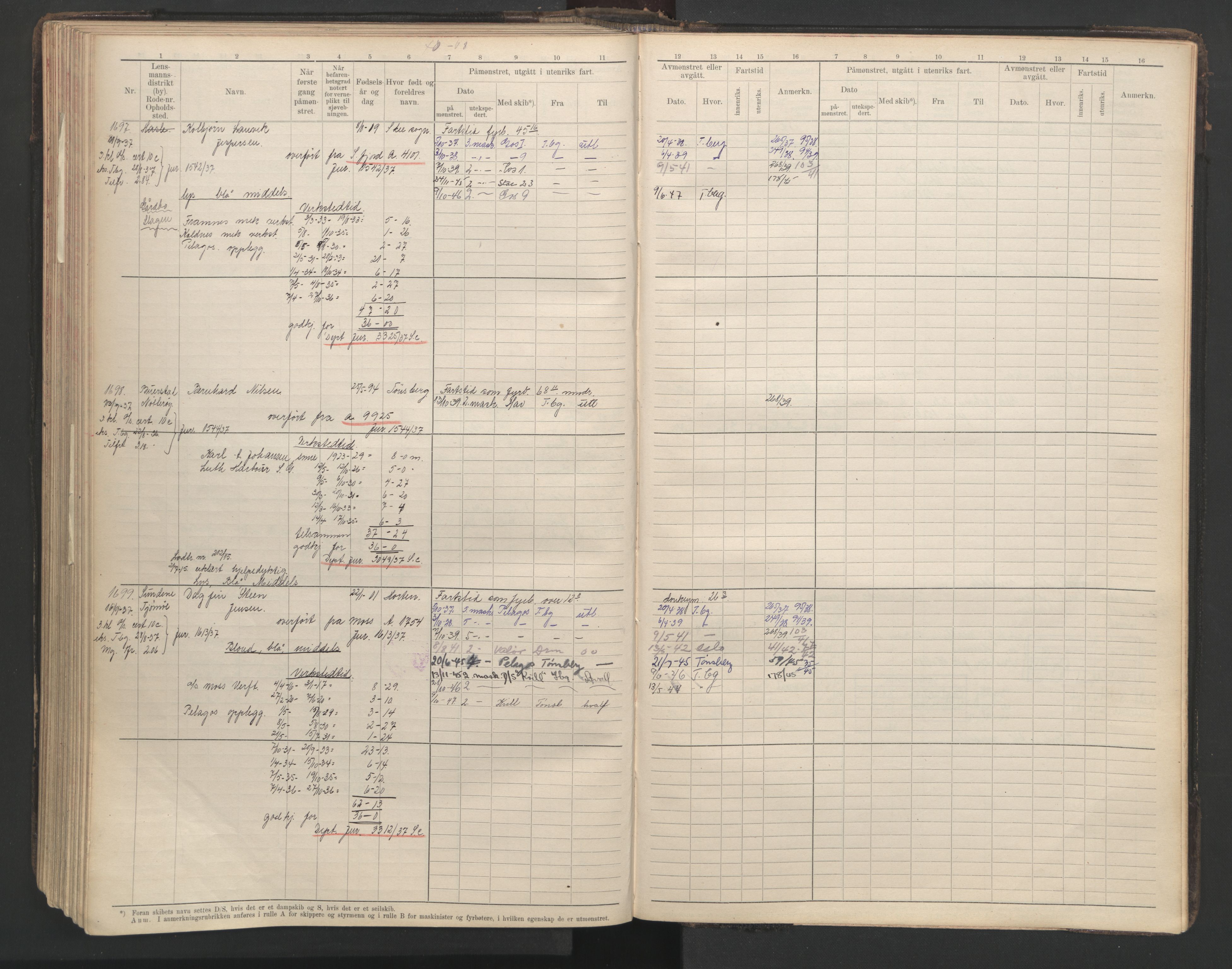 Tønsberg innrulleringskontor, SAKO/A-786/F/Fe/L0003: Maskinist- og fyrbøterrulle Patent nr. 111-1734, 1924-1937, s. 244