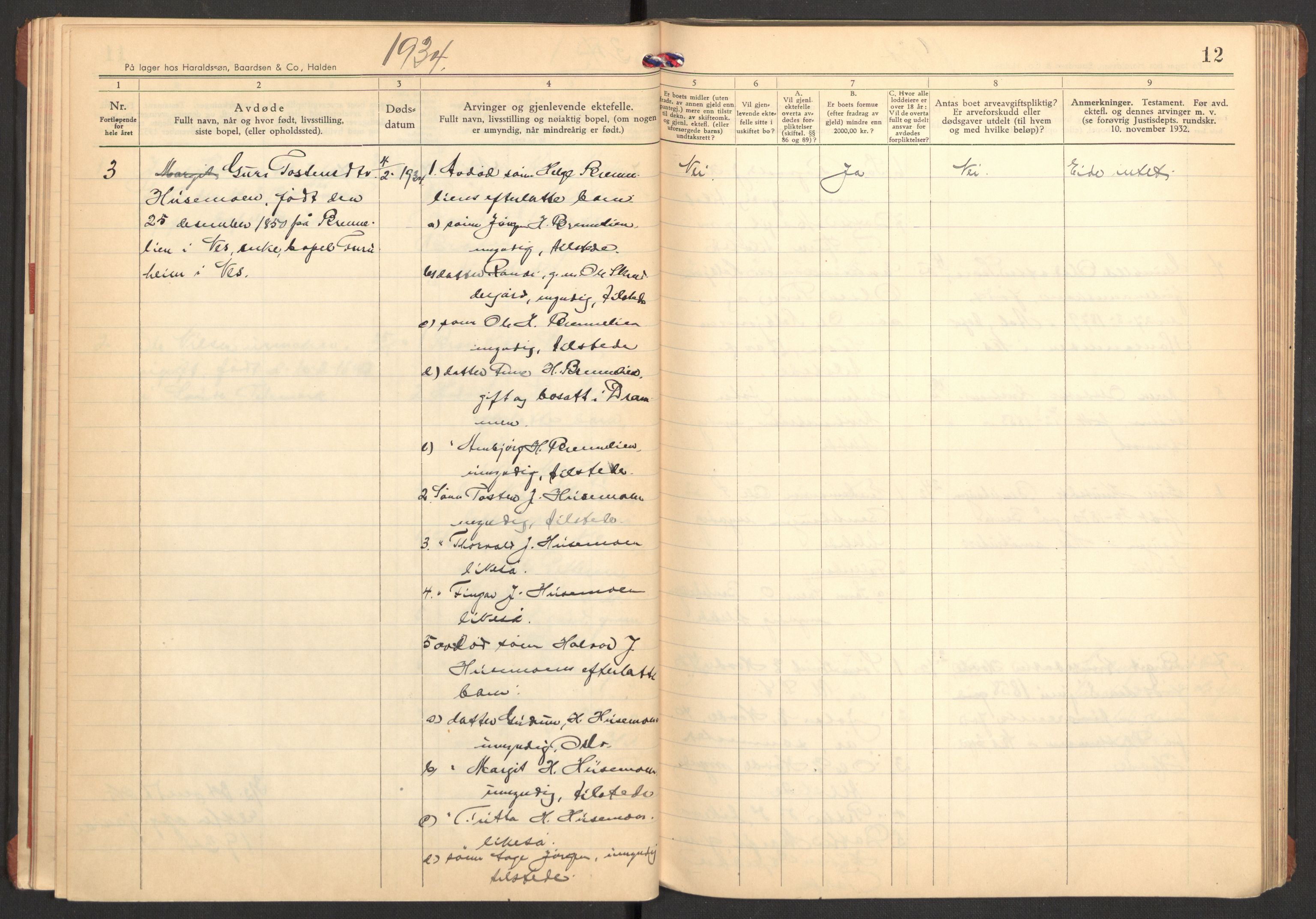 Nes lensmannskontor, AV/SAKO-A-525/H/Ha/L0001: Dødsfallsprotokoll, 1933-1939, s. 12