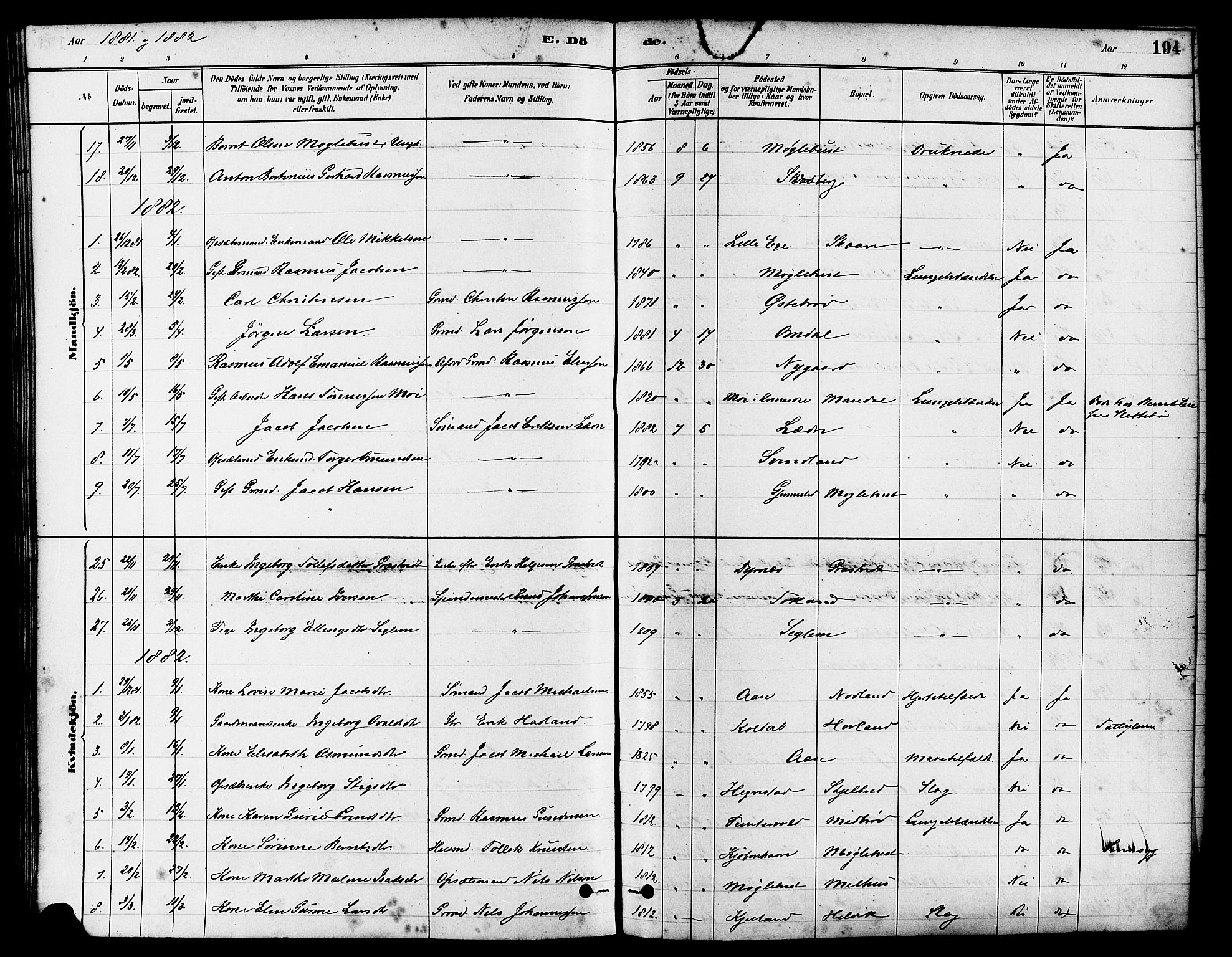 Eigersund sokneprestkontor, AV/SAST-A-101807/S08/L0017: Ministerialbok nr. A 14, 1879-1892, s. 194
