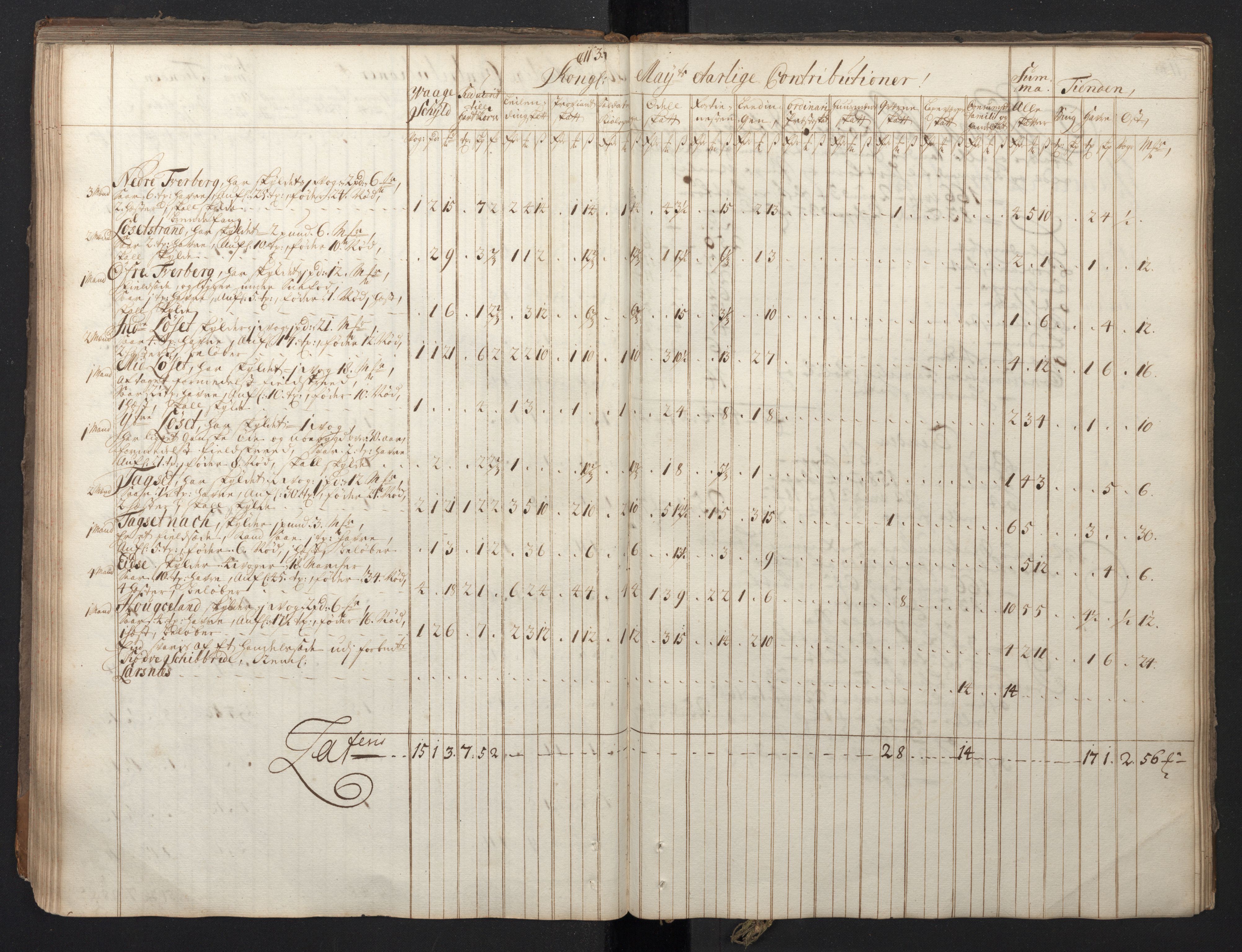 Rentekammeret inntil 1814, Realistisk ordnet avdeling, AV/RA-EA-4070/N/Nb/Nbf/L0149: Sunnmøre, prøvematrikkel, 1714, s. 105