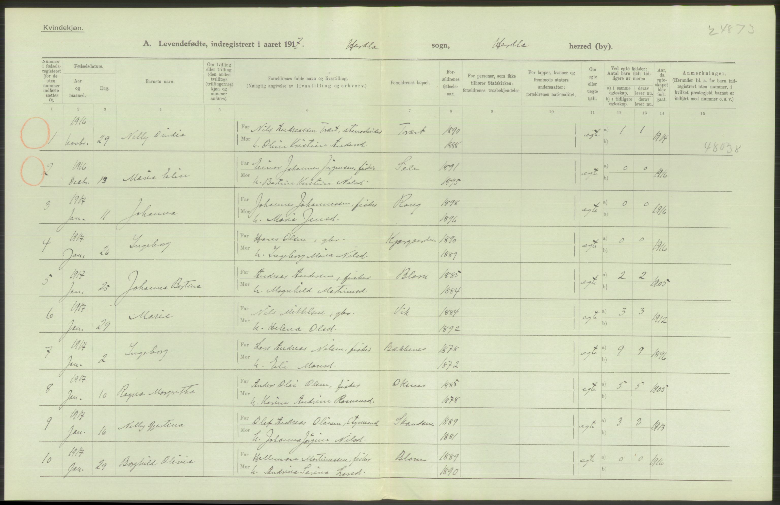 Statistisk sentralbyrå, Sosiodemografiske emner, Befolkning, RA/S-2228/D/Df/Dfb/Dfbg/L0034: S. Bergenhus amt: Levendefødte menn og kvinner. Bygder., 1917, s. 128