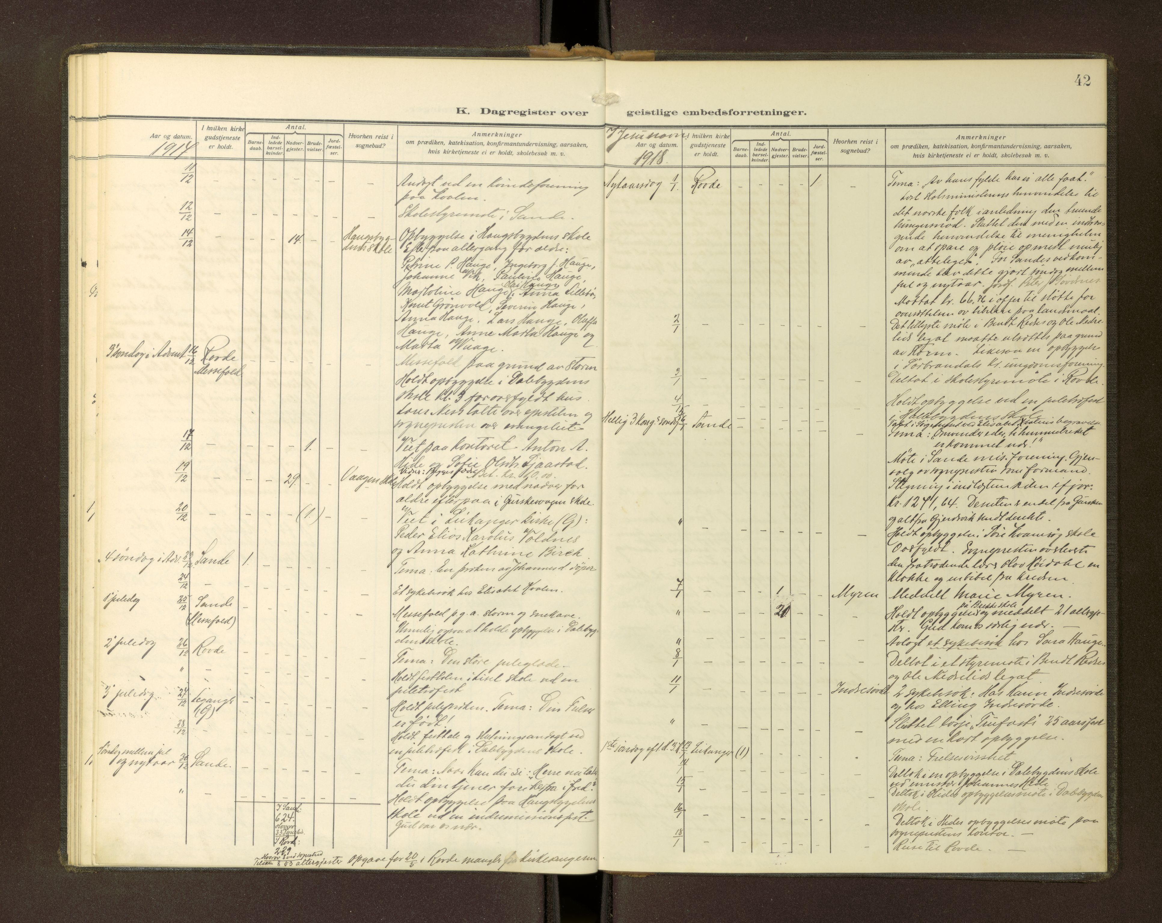 Ministerialprotokoller, klokkerbøker og fødselsregistre - Møre og Romsdal, AV/SAT-A-1454/503/L0039: Dagsregister nr. 503---, 1913-1918, s. 42