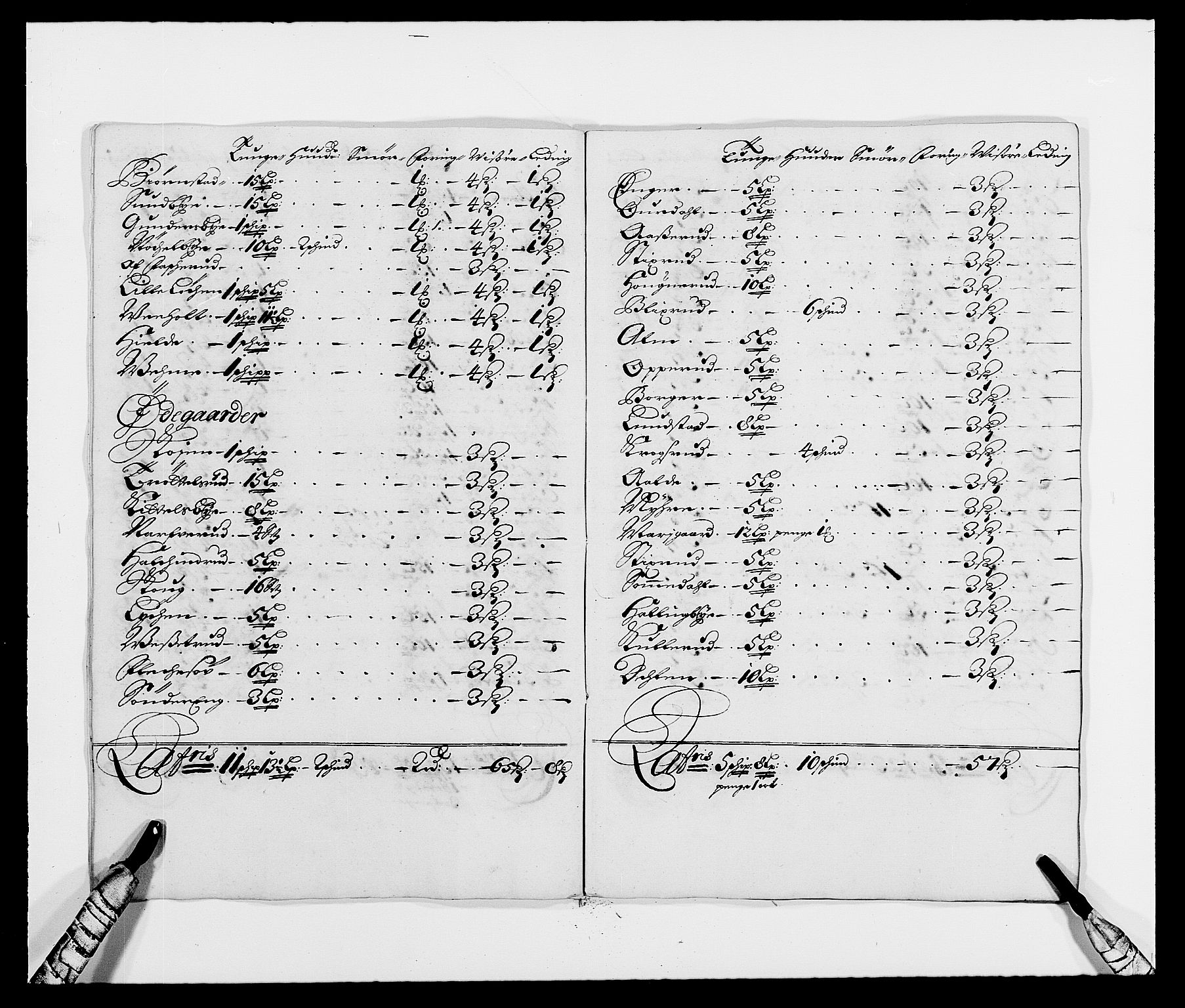 Rentekammeret inntil 1814, Reviderte regnskaper, Fogderegnskap, RA/EA-4092/R21/L1447: Fogderegnskap Ringerike og Hallingdal, 1687-1689, s. 276