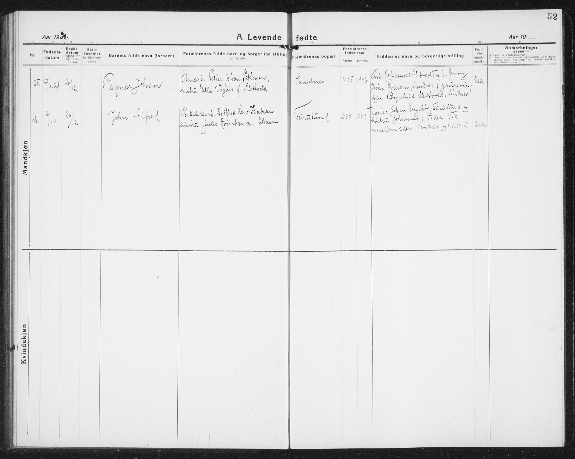 Ministerialprotokoller, klokkerbøker og fødselsregistre - Nordland, AV/SAT-A-1459/850/L0718: Klokkerbok nr. 850C02, 1921-1941, s. 52