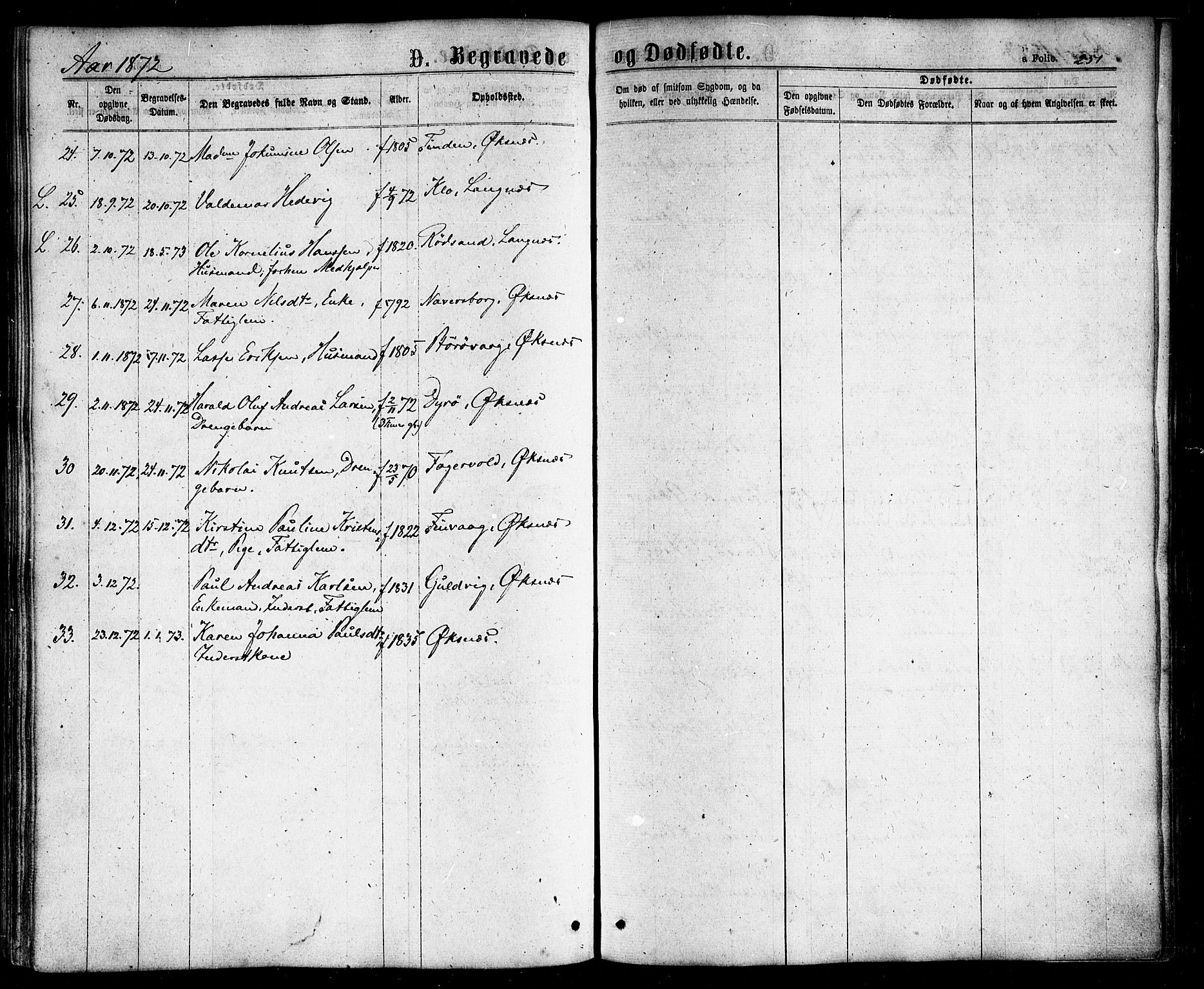 Ministerialprotokoller, klokkerbøker og fødselsregistre - Nordland, AV/SAT-A-1459/893/L1334: Ministerialbok nr. 893A07, 1867-1877, s. 251