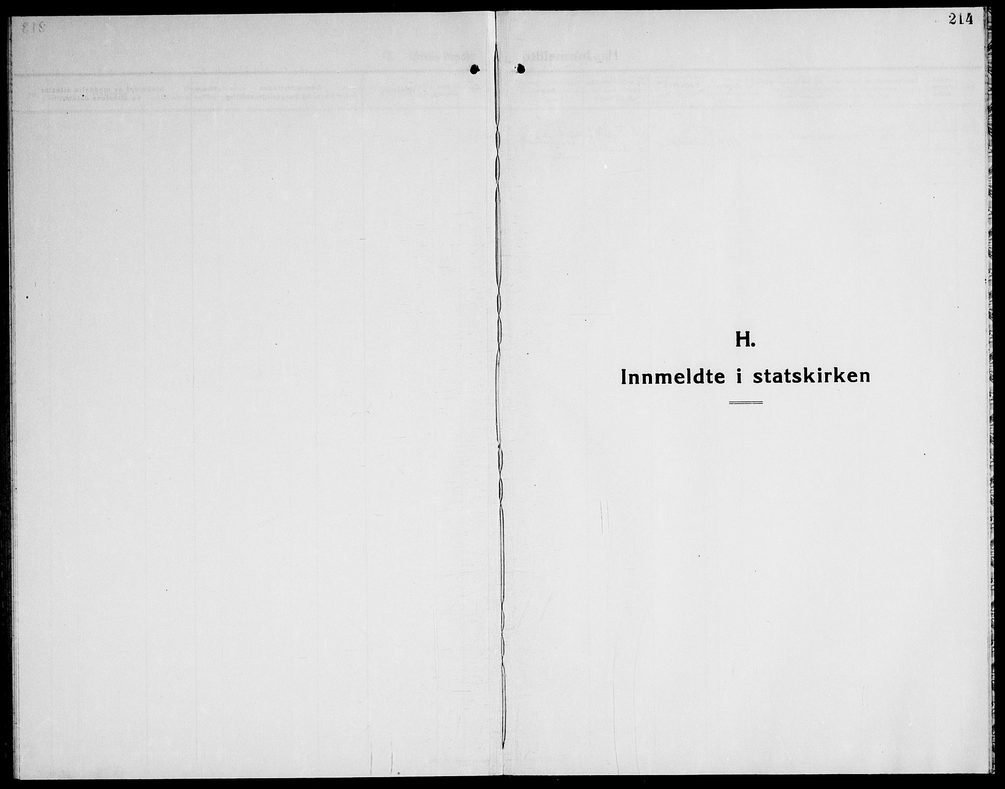 Ministerialprotokoller, klokkerbøker og fødselsregistre - Møre og Romsdal, SAT/A-1454/598/L1080: Klokkerbok nr. 598C05, 1927-1944, s. 214