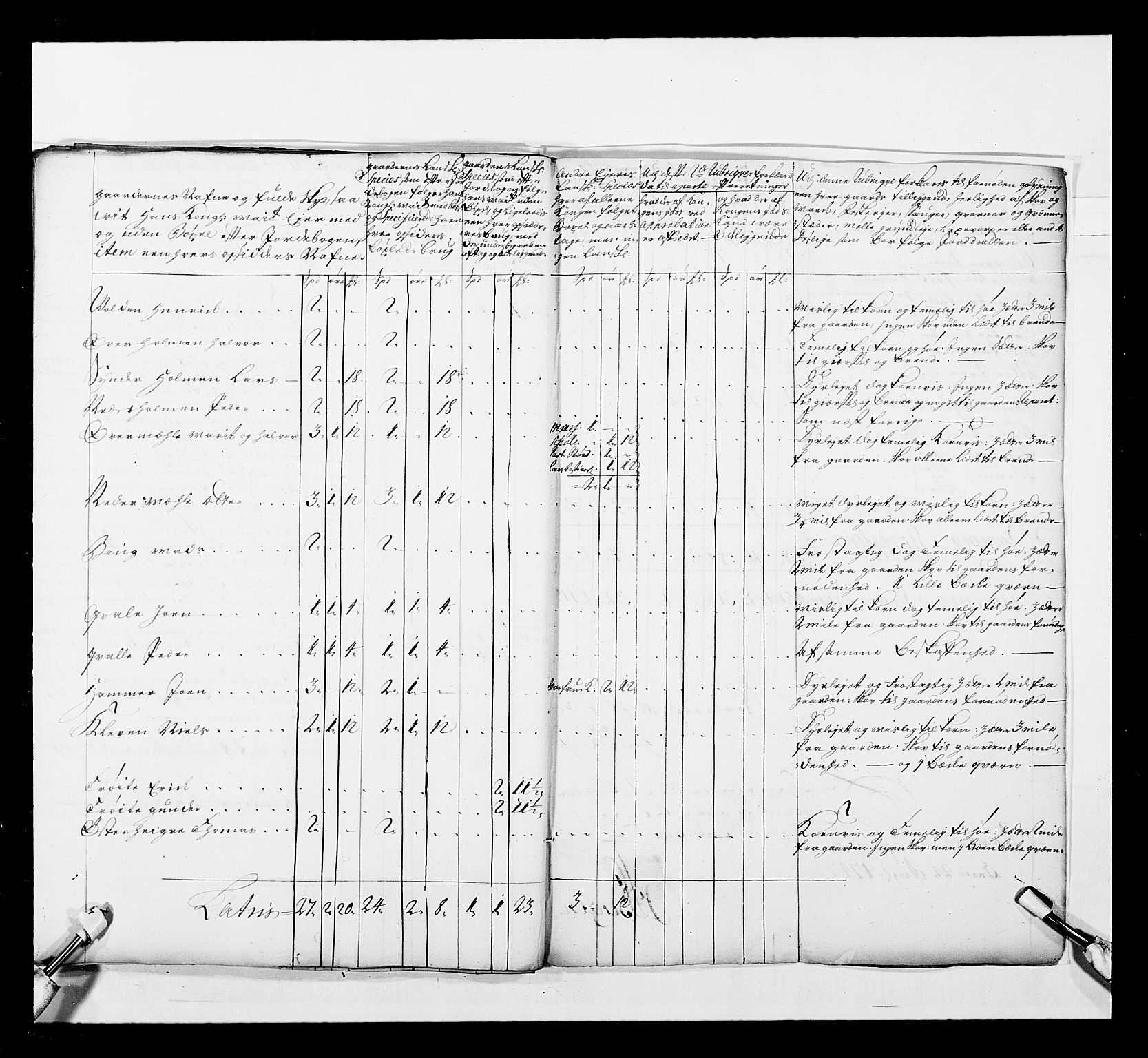 Stattholderembetet 1572-1771, AV/RA-EA-2870/Ek/L0041/0001: Jordebøker o.a. 1720-1728 vedkommende krongodset: / Krongods i Trøndelag med Romsdal, Nordmøre og Namdal, 1726-1727, s. 322