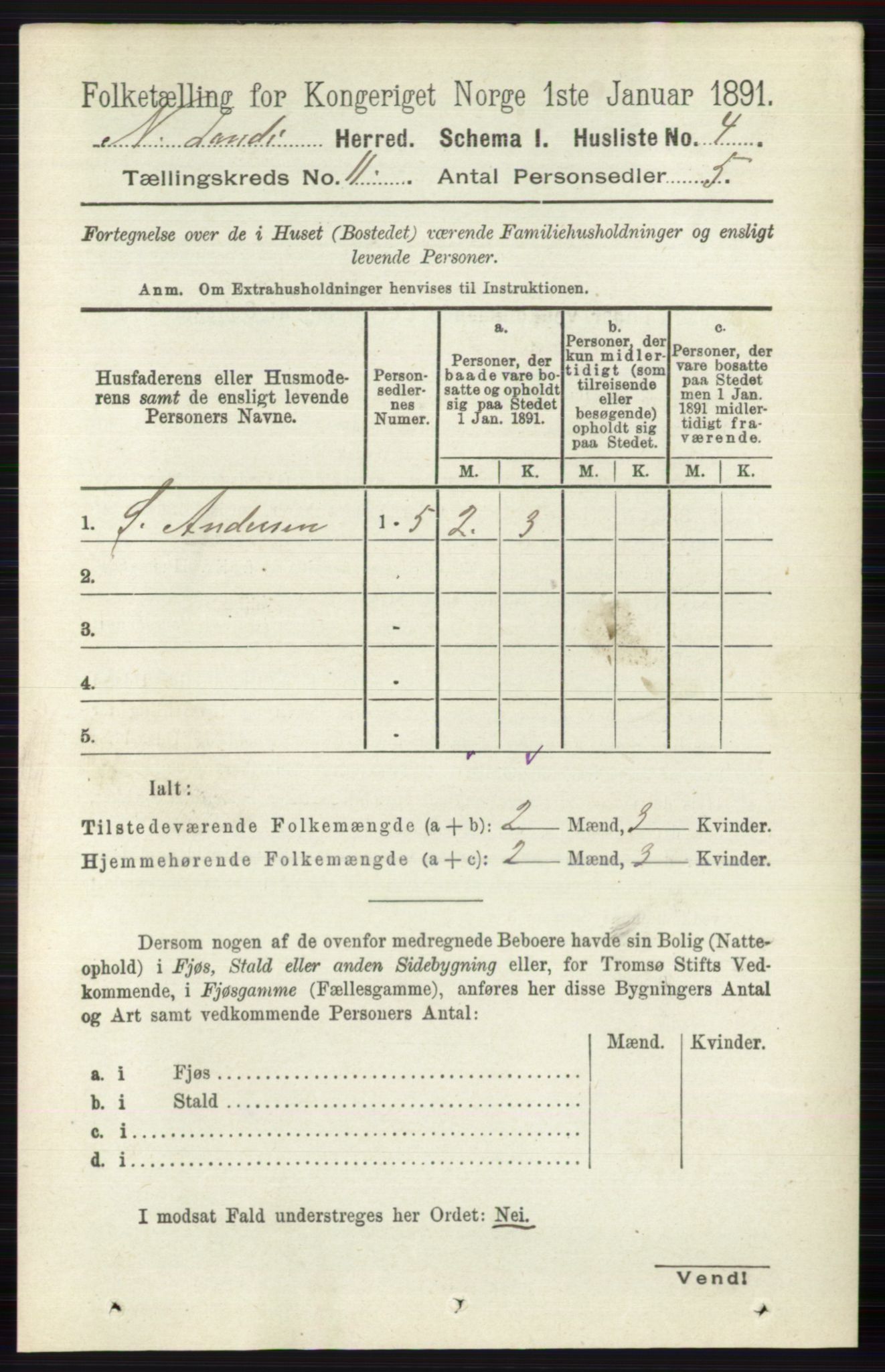 RA, Folketelling 1891 for 0538 Nordre Land herred, 1891, s. 3004